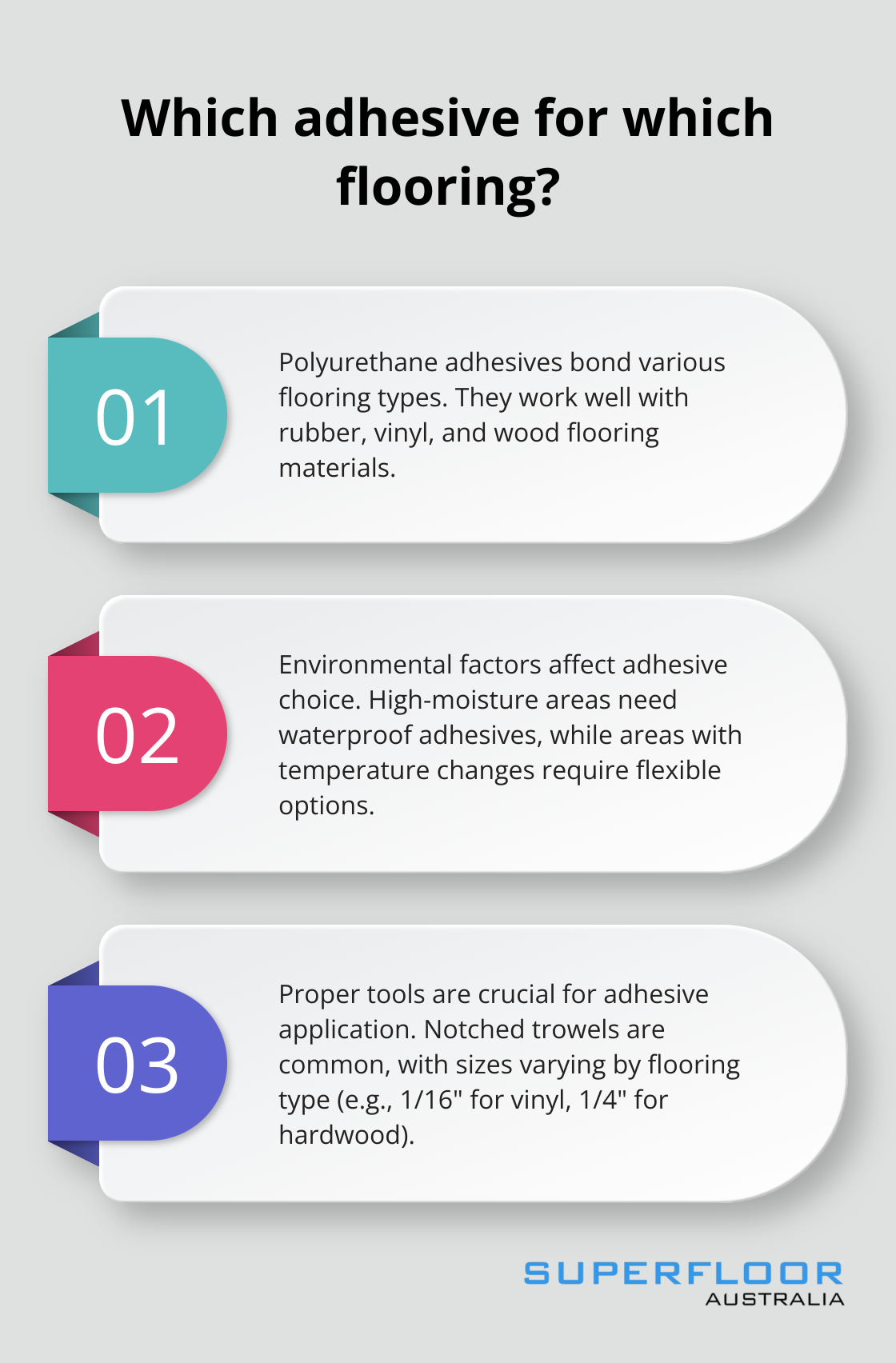 Infographic: Which adhesive for which flooring?