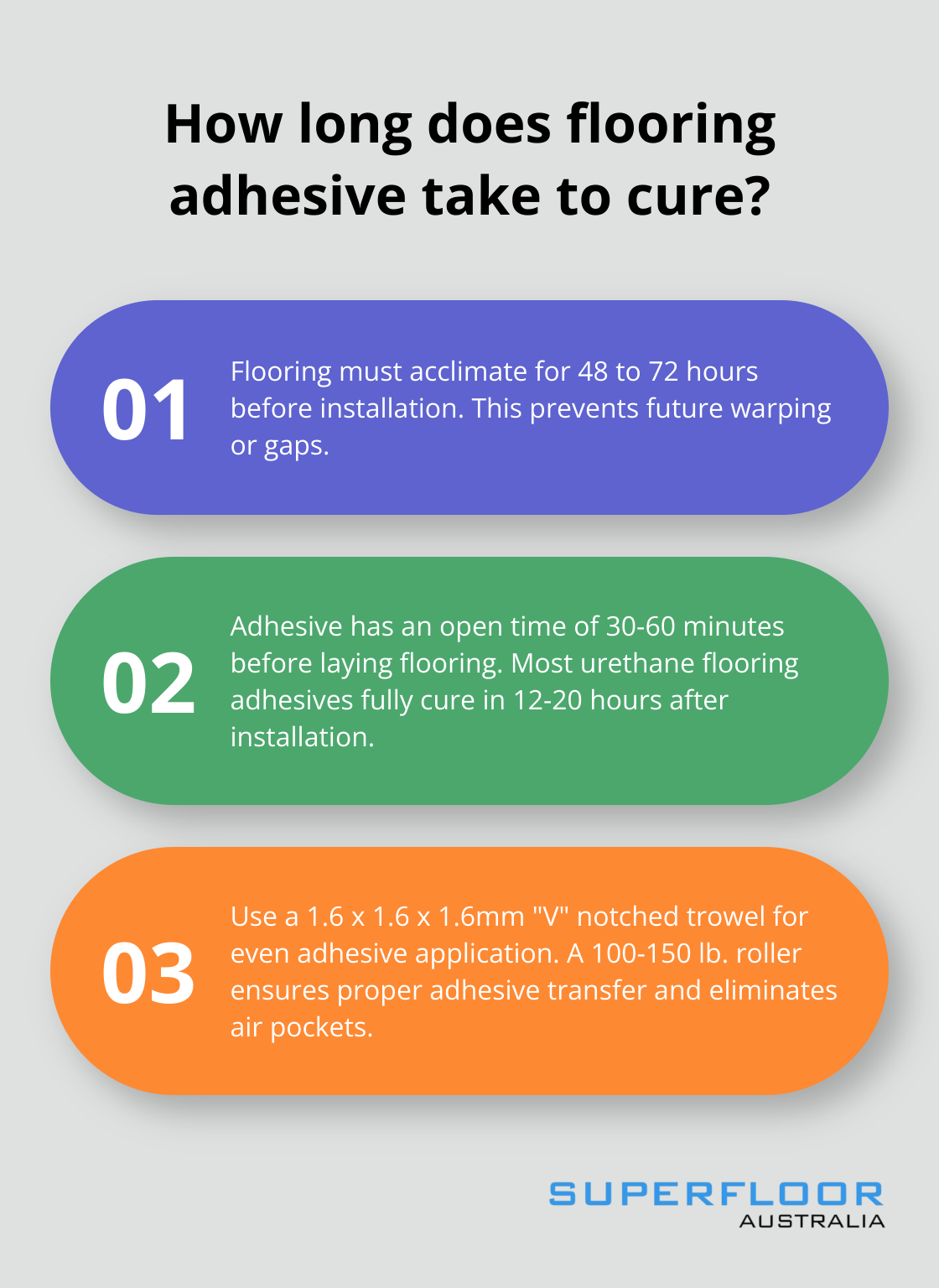 Infographic: How long does flooring adhesive take to cure? - glue down flooring on concrete