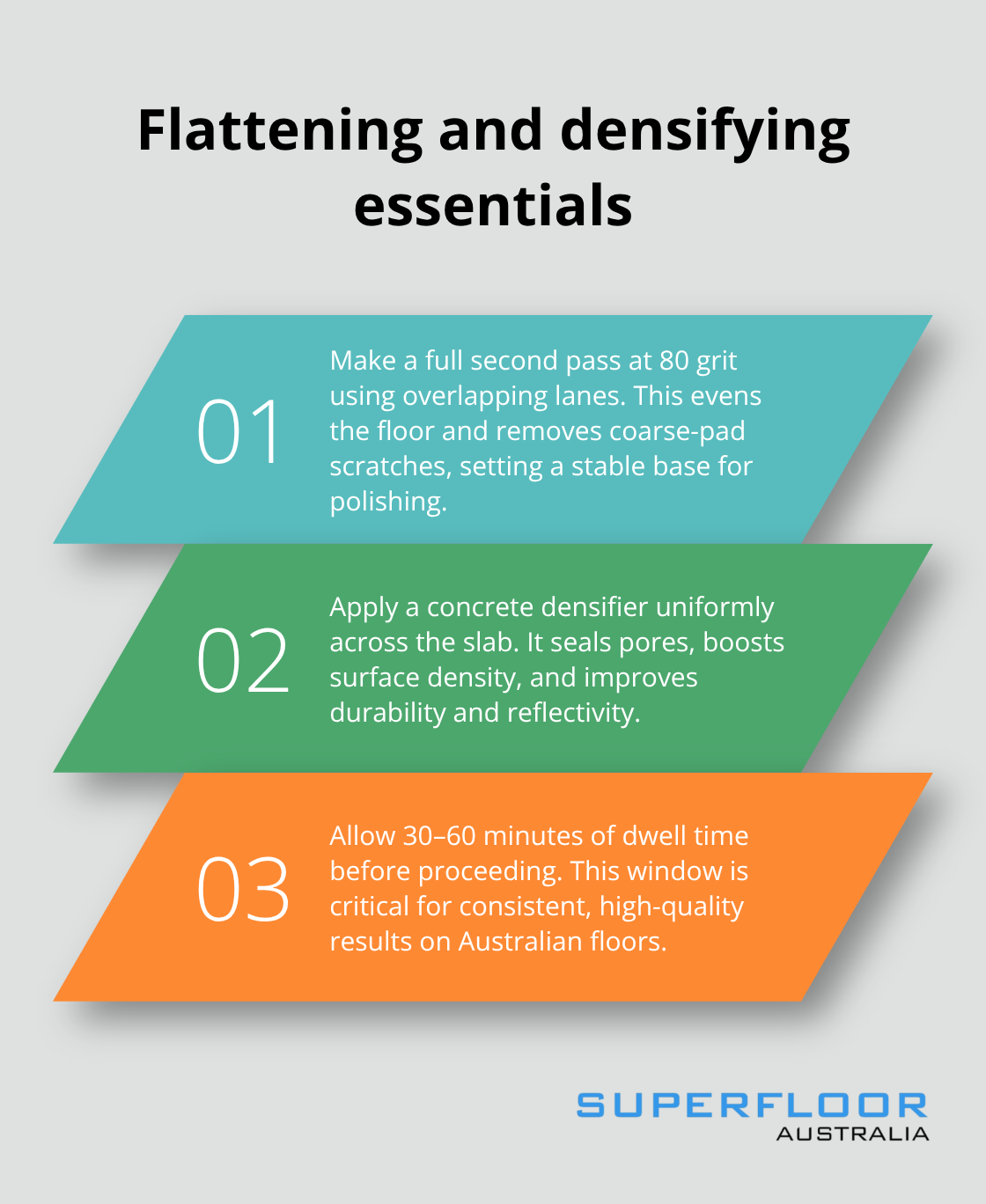 Three key steps to stabilise and harden the slab before polishing - grind and polish concrete