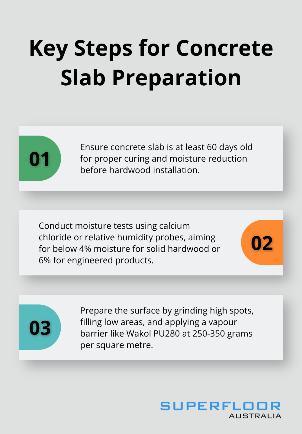 Infographic listing three essential steps for preparing a concrete slab for hardwood flooring installation: age requirements, moisture testing, and surface preparation. - hardwood floors on concrete slab
