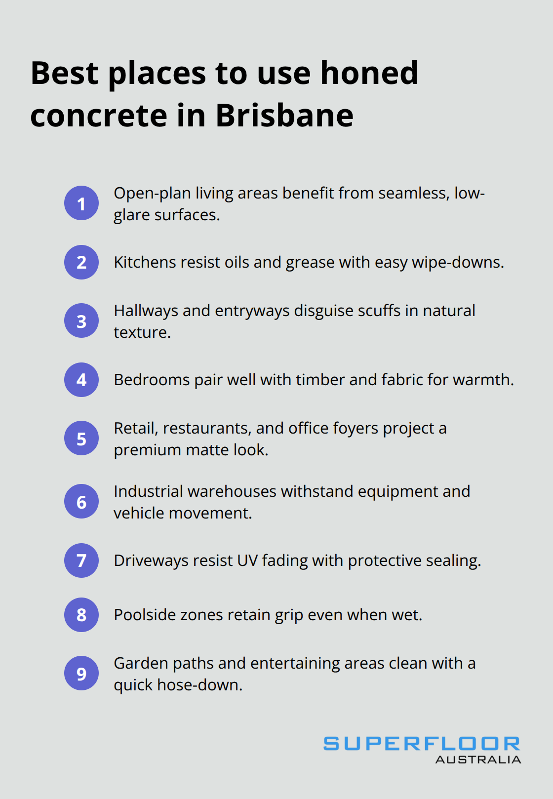 Compact list of top residential, commercial, and outdoor areas suited to honed concrete in Brisbane.