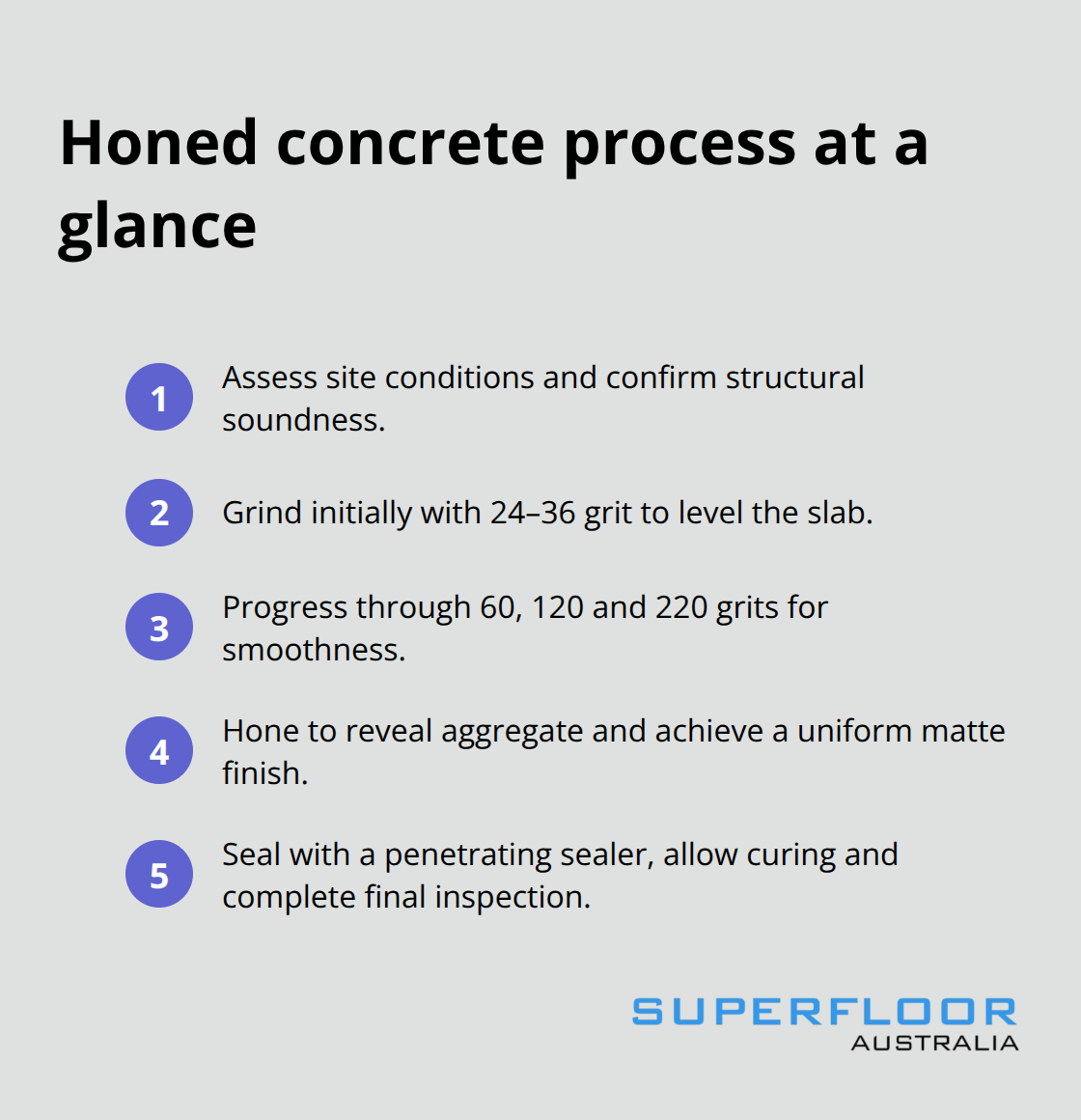 Compact step-by-step list of the honing process - honed concrete Brisbane guide