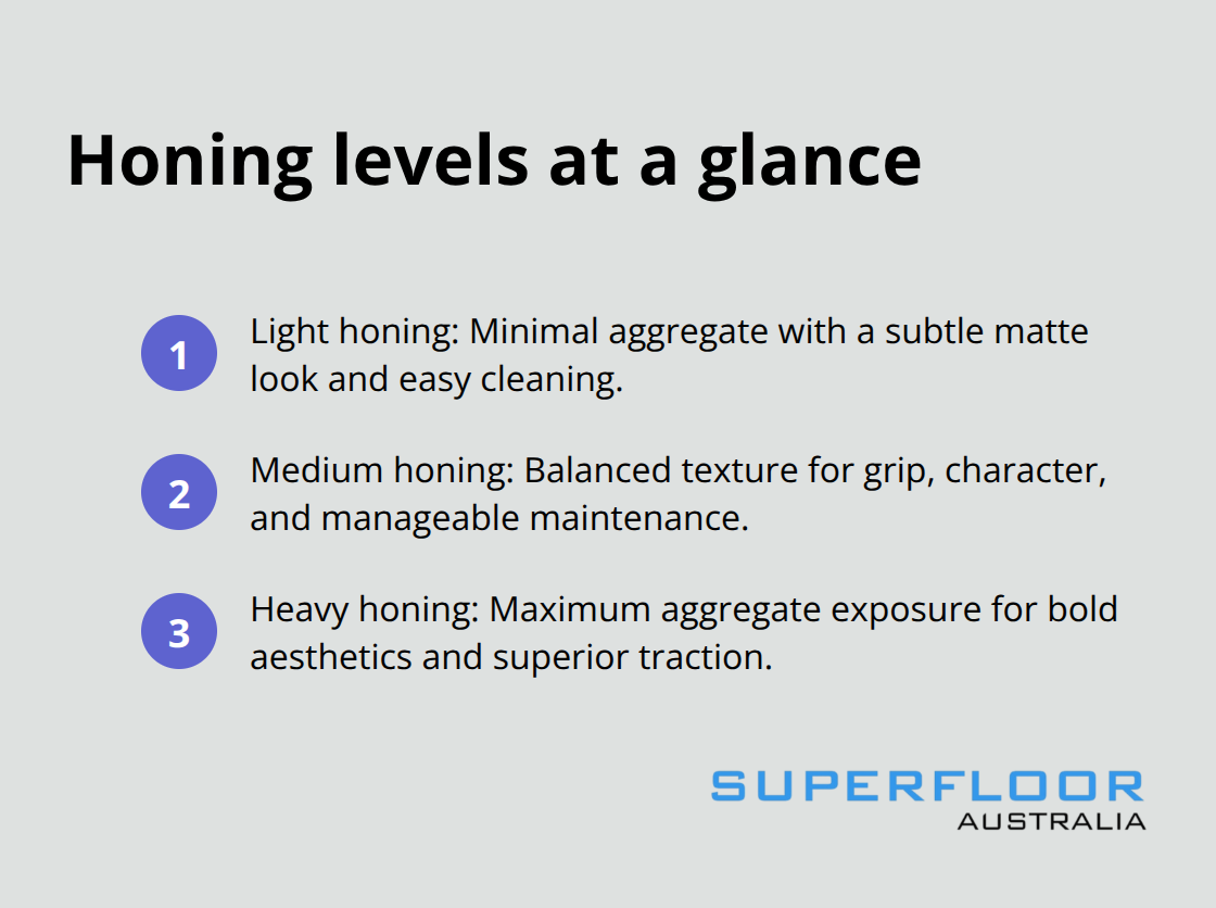 Summary of light, medium, and heavy honing levels for Australian projects - honed concrete finish options