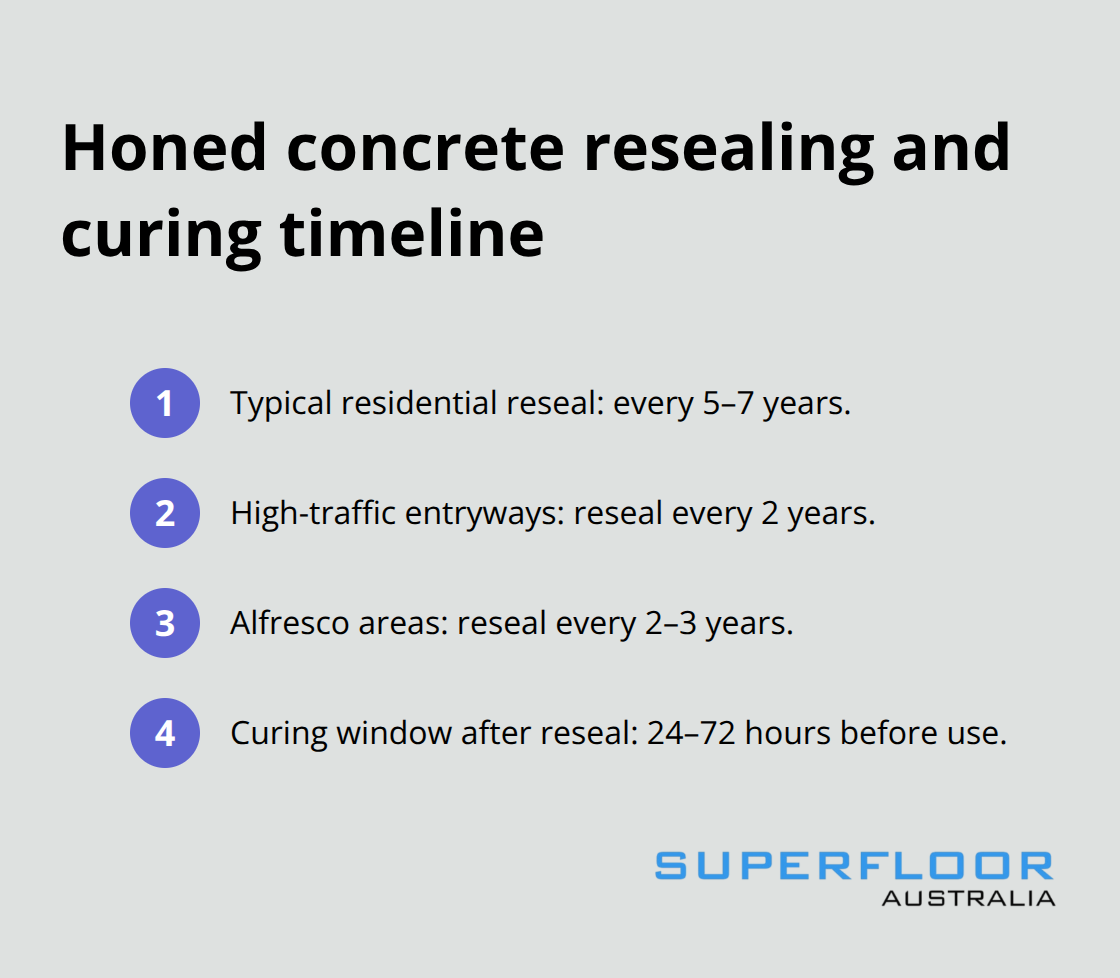 Key resealing intervals and curing window for honed concrete in Australian conditions - honed concrete finishes