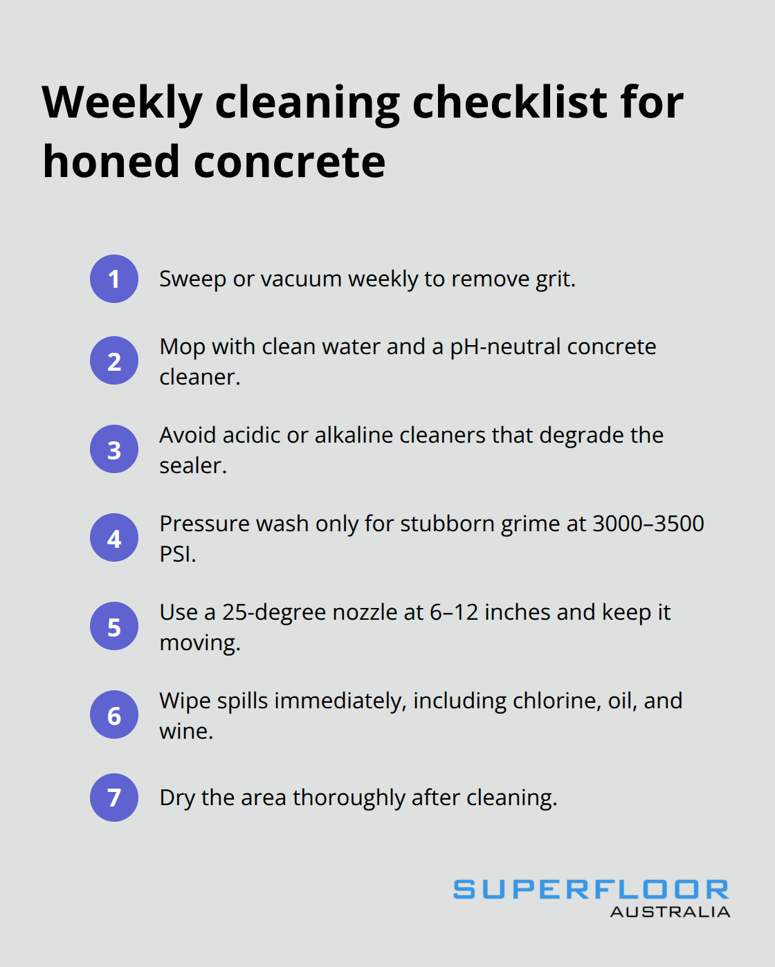 Compact checklist for weekly honed concrete cleaning and care - honed concrete finishes Brisbane