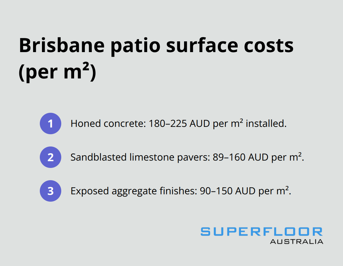 Cost ranges per square metre for Brisbane patio surfaces - honed concrete patios Brisbane
