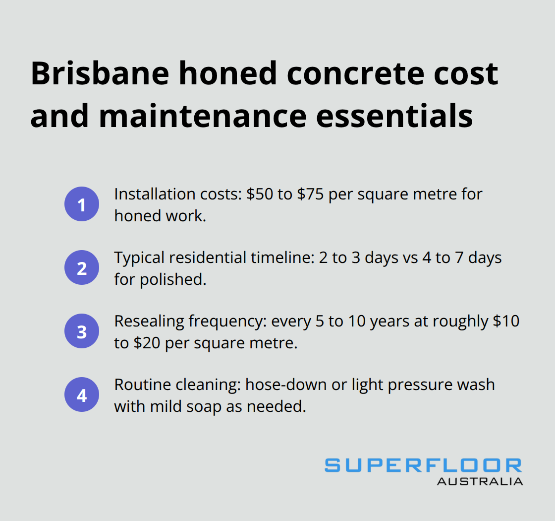 Ordered list of installation cost, timeline, resealing intervals, and routine cleaning for honed concrete in Brisbane - honed concrete textures