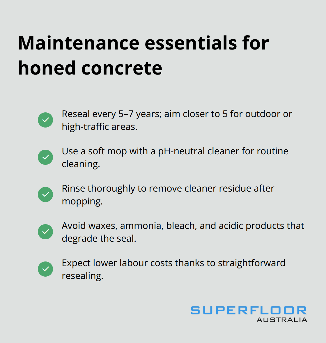 Checklist of honed concrete maintenance practices for Australian homes and businesses