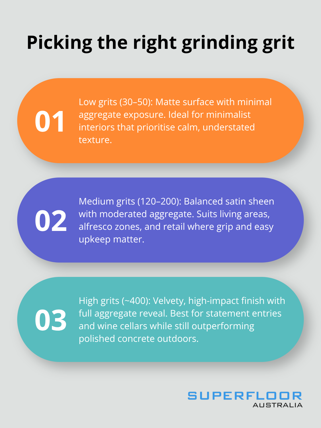 Three-step guide to choosing honed concrete grit levels - honed concrete textures