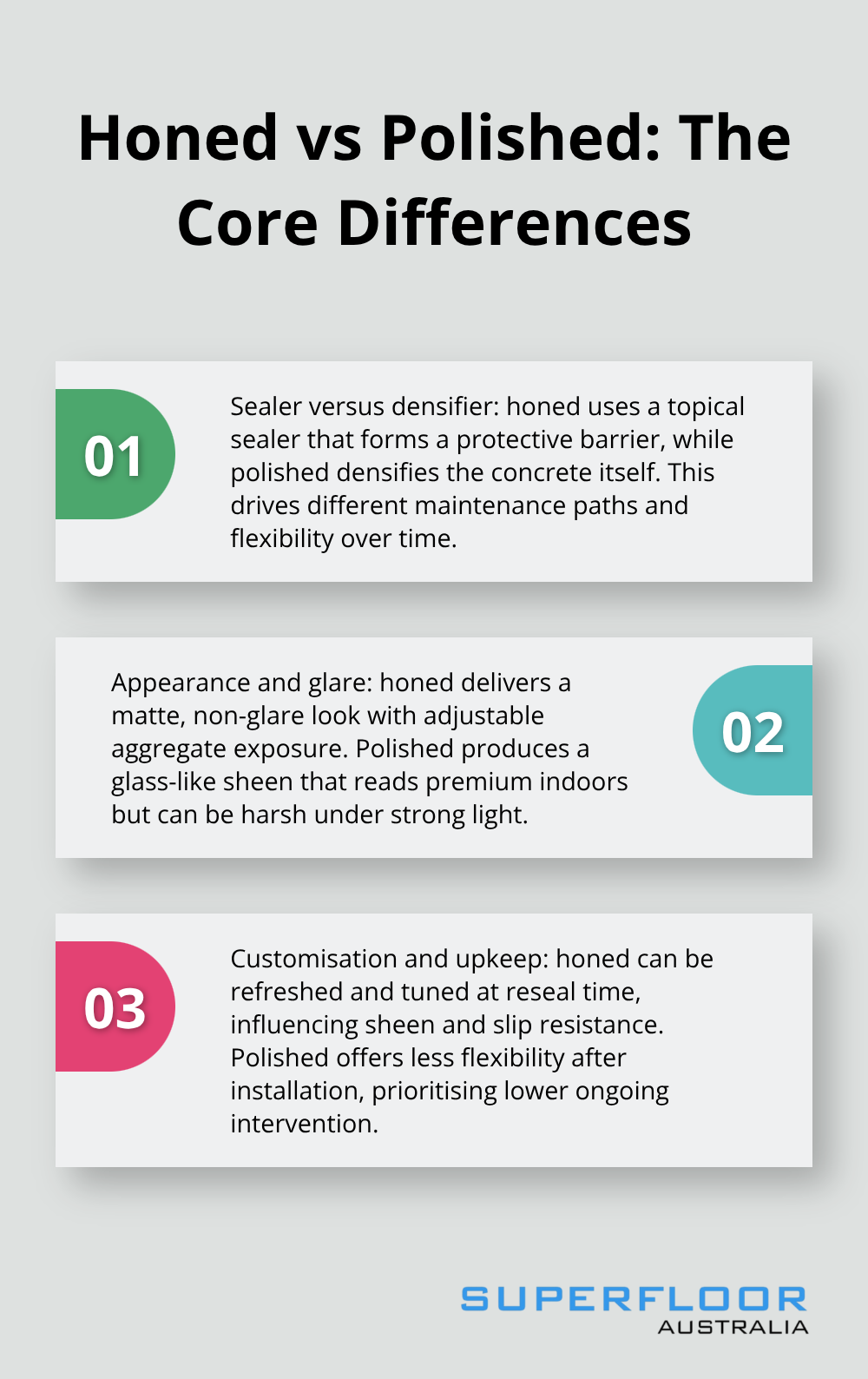 Three key differences between honed and polished concrete for Australian properties - honed finish concrete