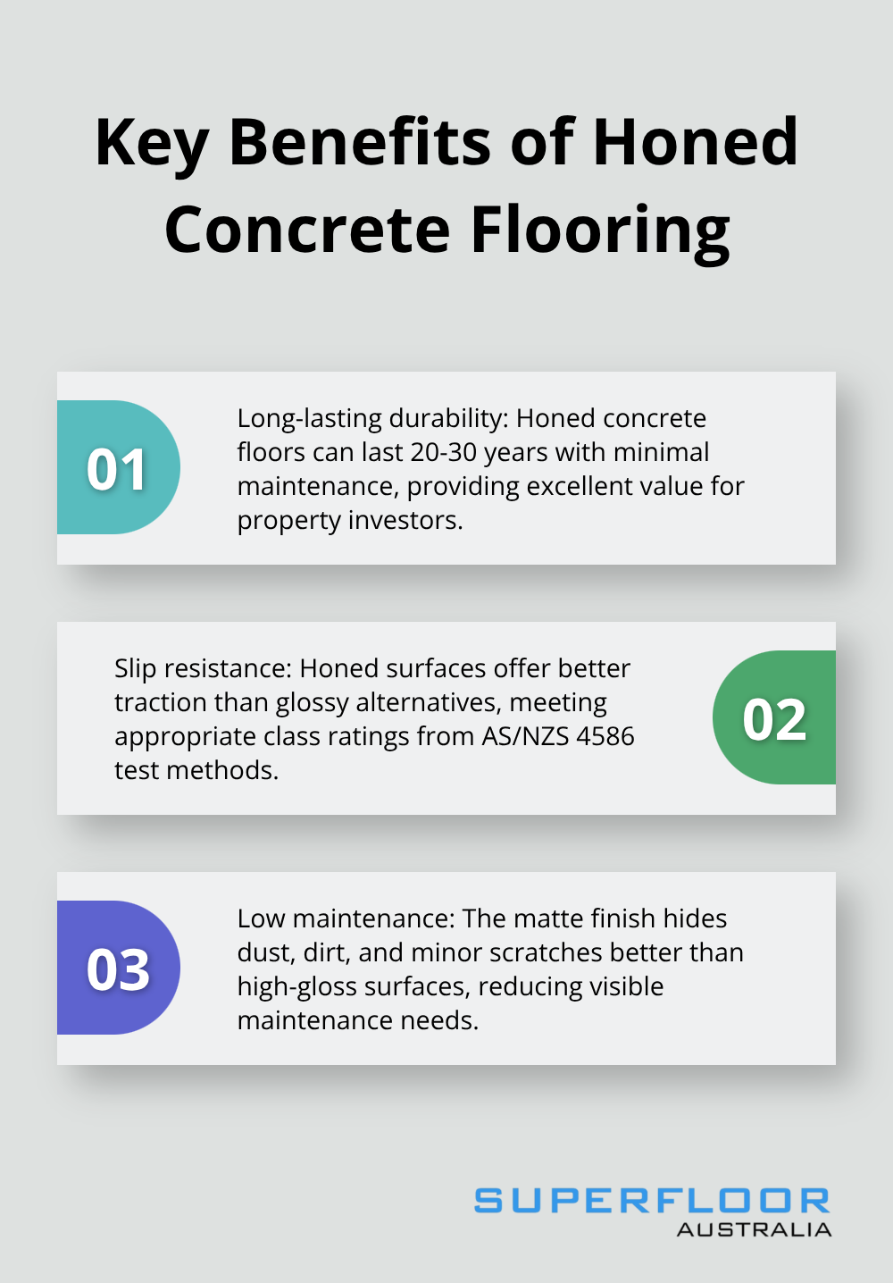 Ordered list chart showing three key benefits of honed concrete flooring, including its long lifespan