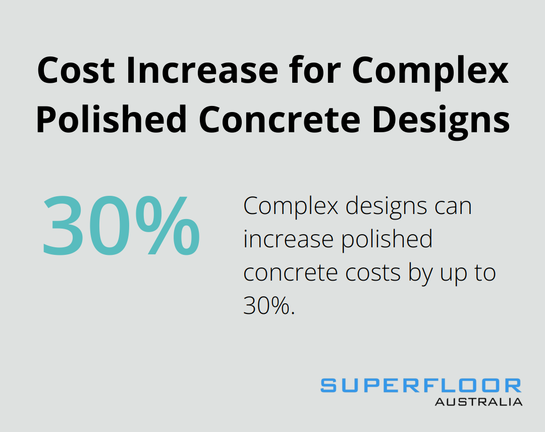 Chart showing that complex designs can increase polished concrete costs by 20-30% - how much are polished concrete floors