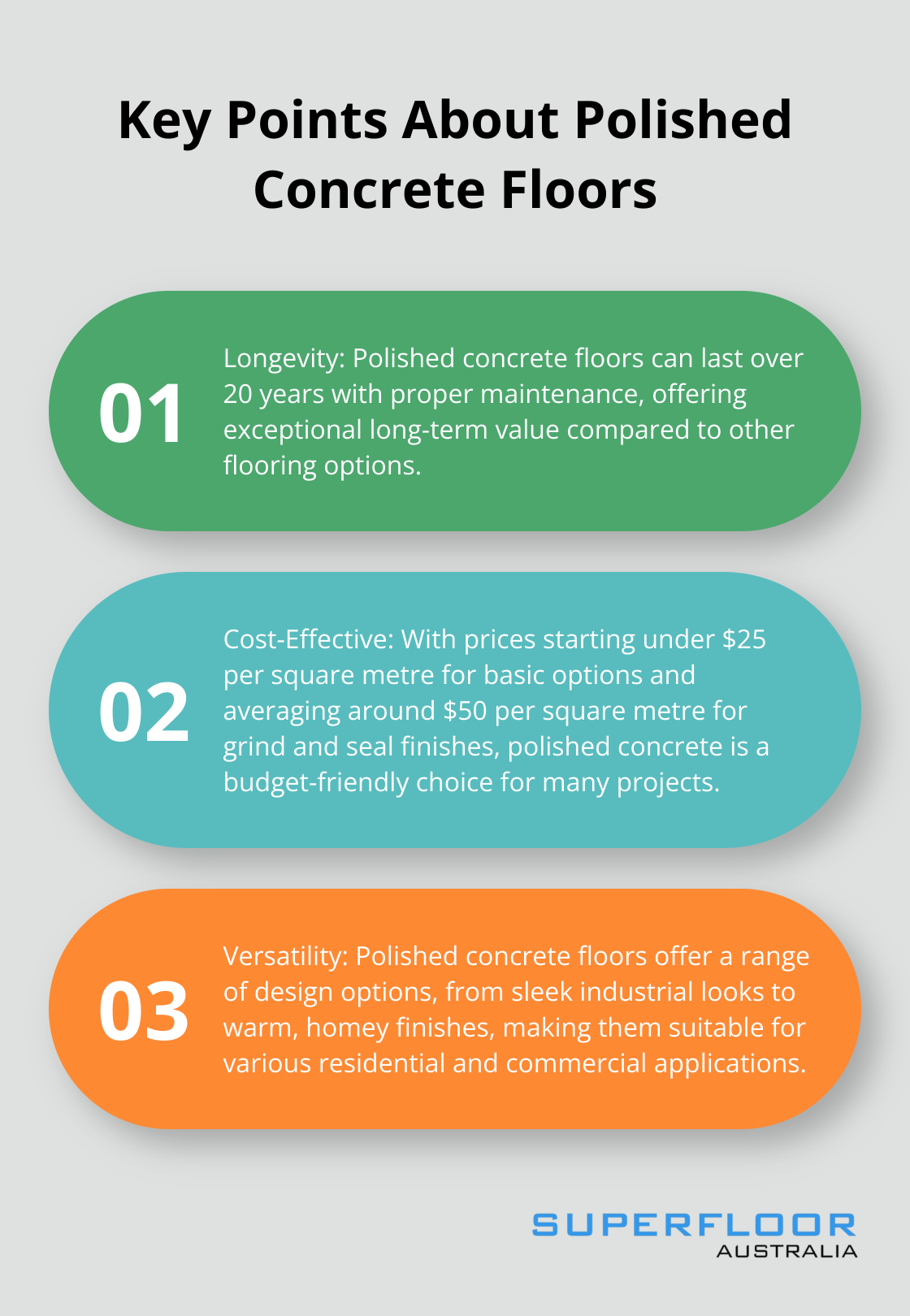 Ordered list chart highlighting three key points about polished concrete floors - how much are polished concrete floors