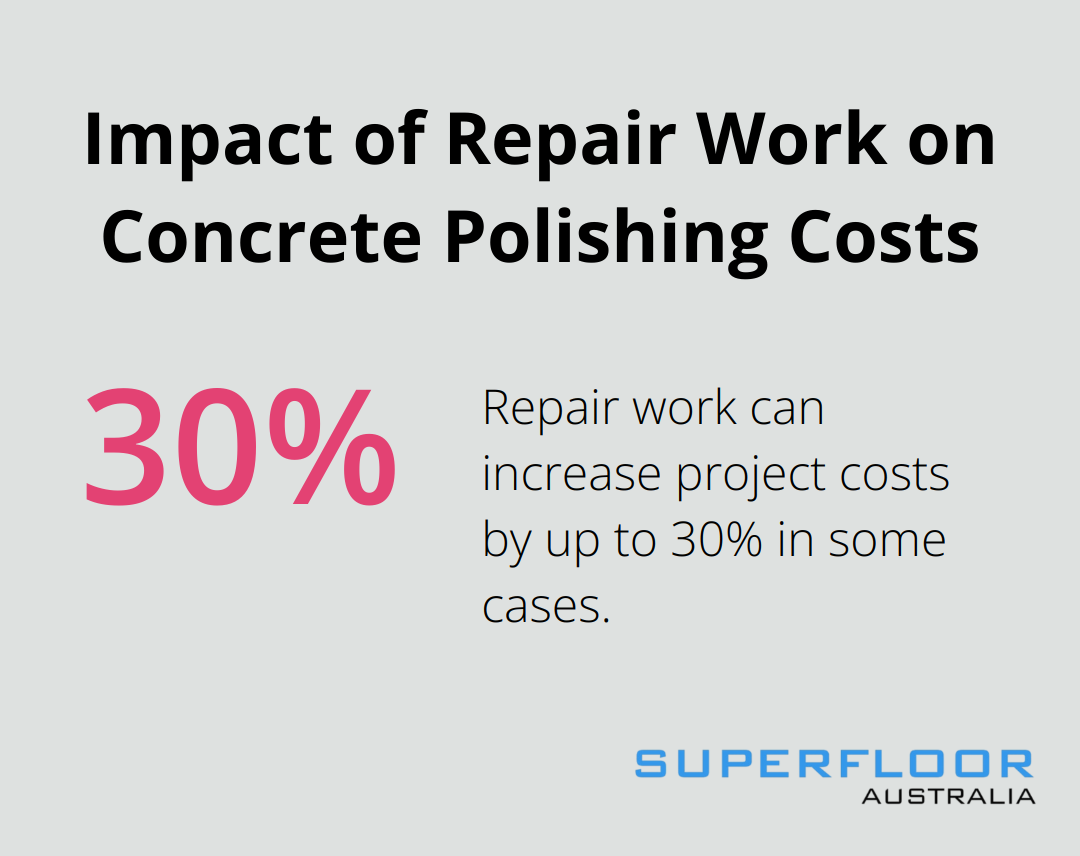 Chart showing up to 30% increase in concrete polishing costs due to repair work - how much does polishing concrete cost