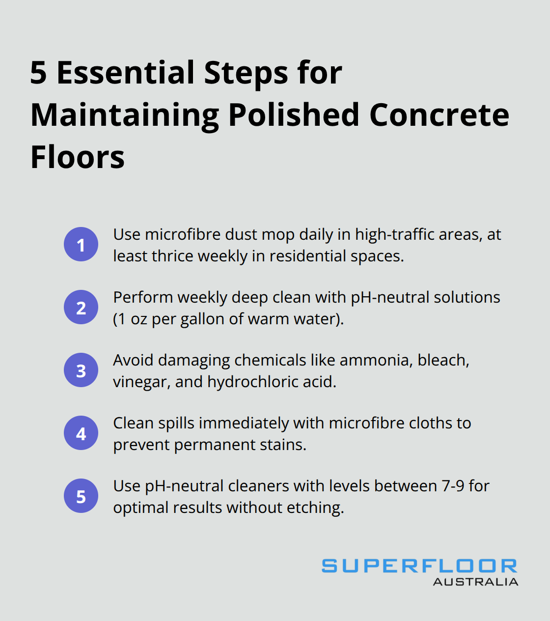 A compact ordered list showing 5 essential steps for maintaining polished concrete floors: daily dust mopping, weekly deep cleaning, avoiding damaging chemicals, handling spills immediately, and using pH-neutral solutions. - how to clean polished concrete floors at home
