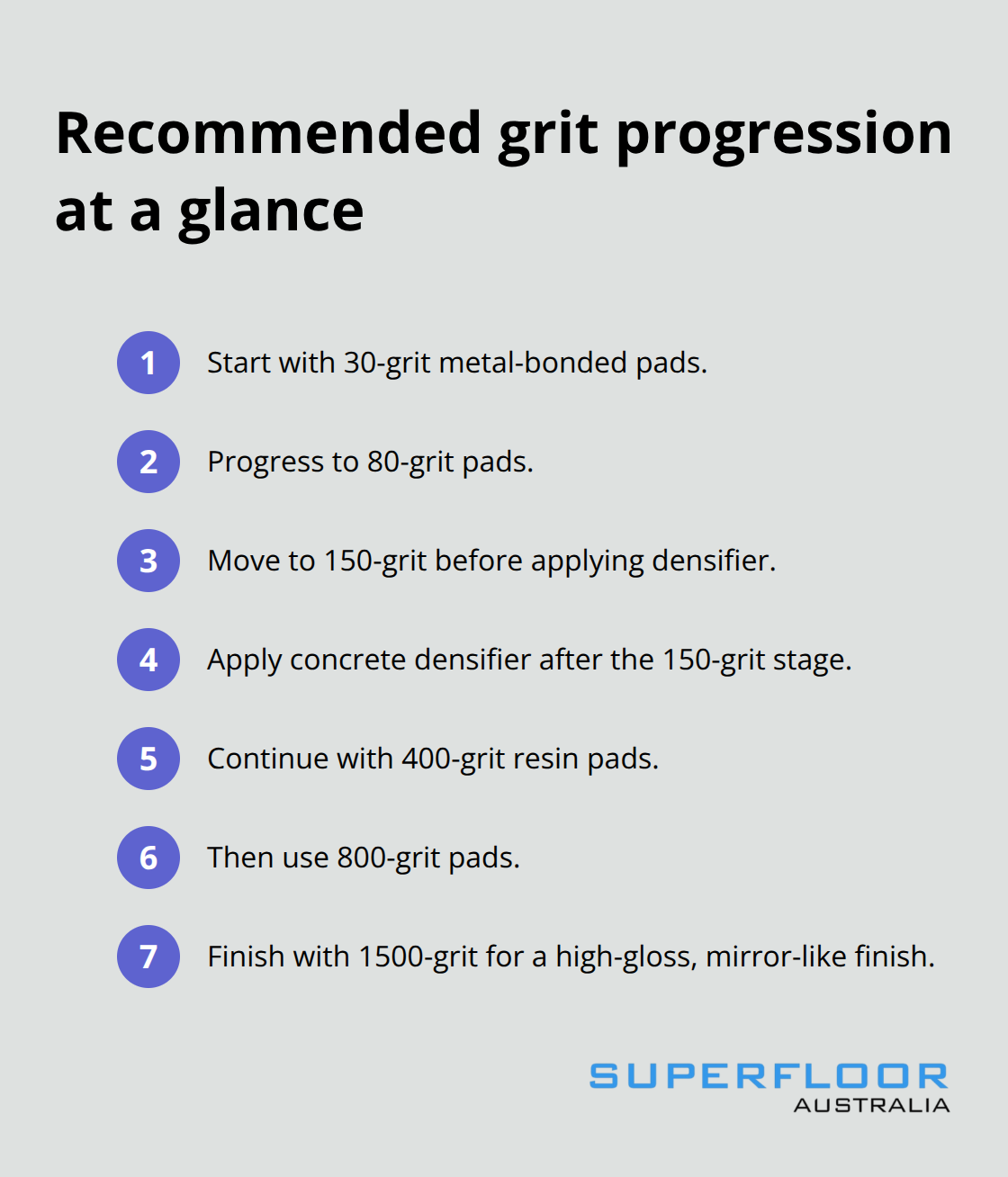 Step-by-step grit sequence for polishing concrete - how to polish a concrete floor