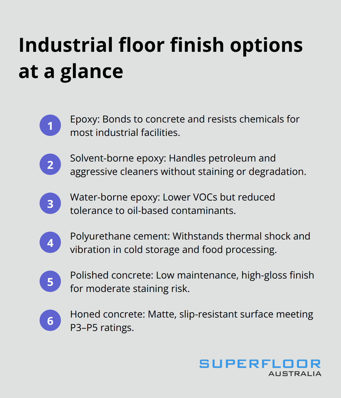 Compact list summarising epoxy, polyurethane cement, polished and honed concrete use-cases - industrial floor finishing