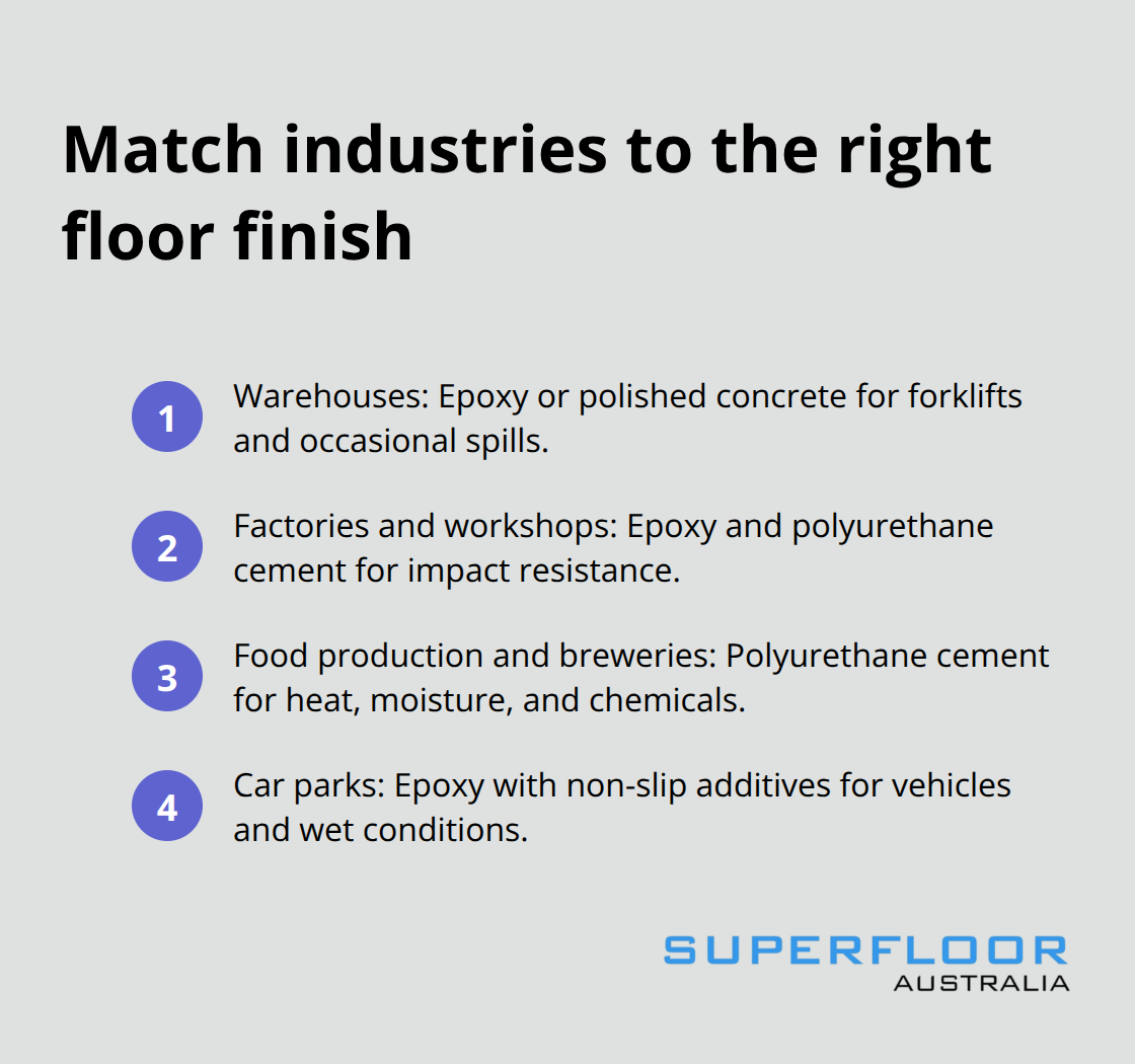Quick guide mapping industries to suitable industrial floor finishes in Brisbane - industrial floor finishing Brisbane
