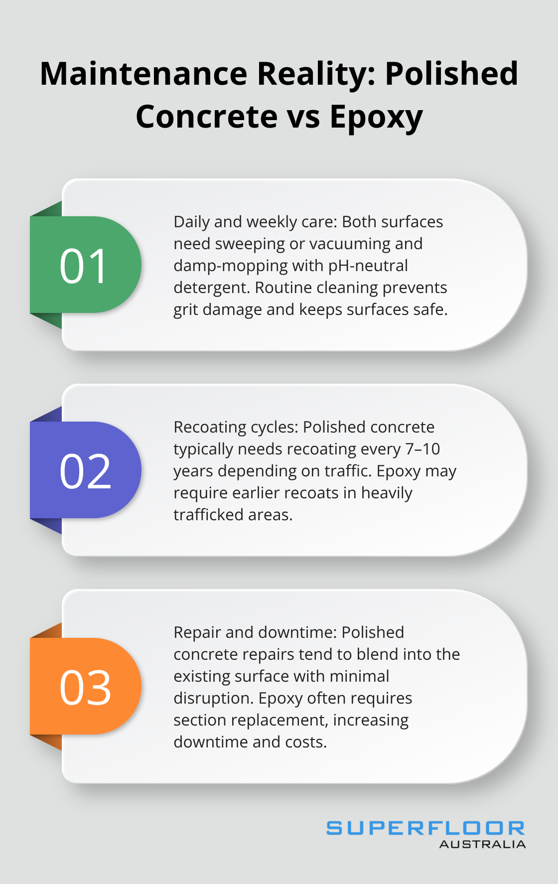 Side-by-side maintenance considerations for Brisbane warehouses