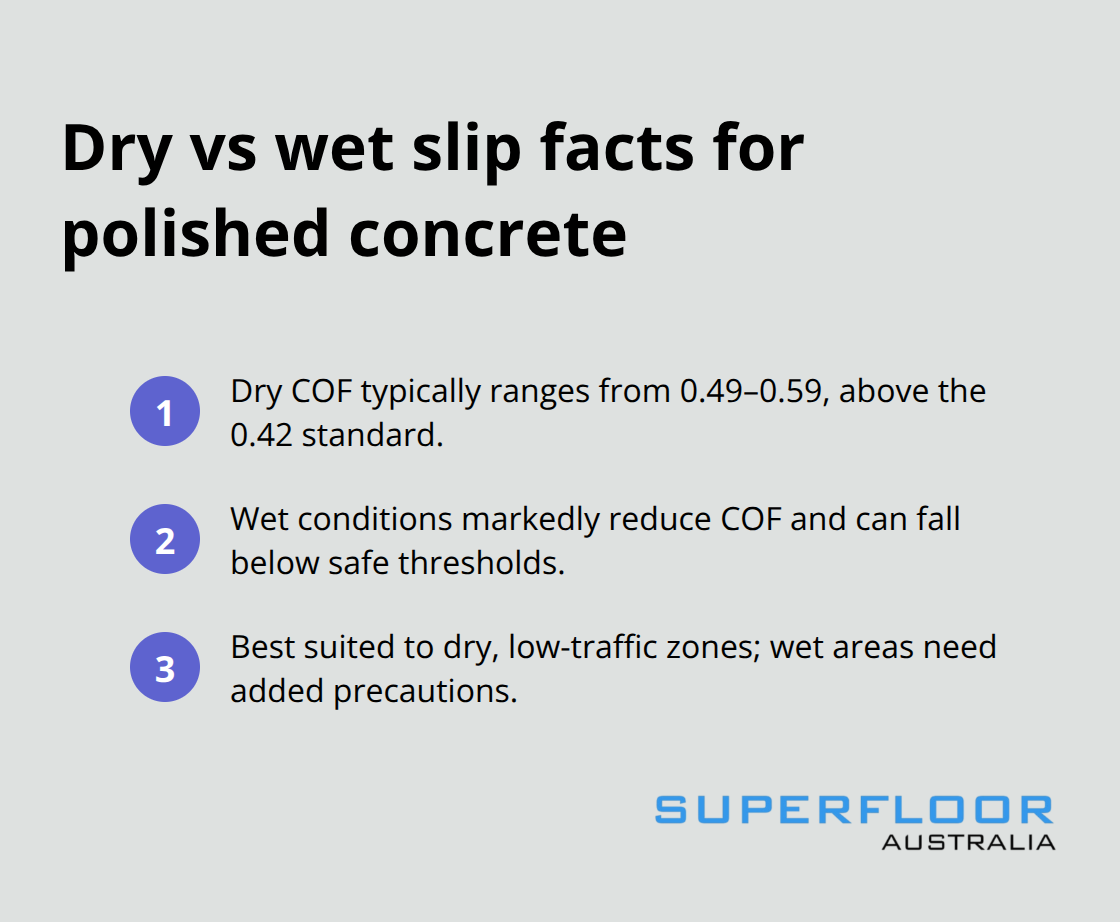 Quick facts on polished concrete friction in dry versus wet conditions - is polished concrete slippery