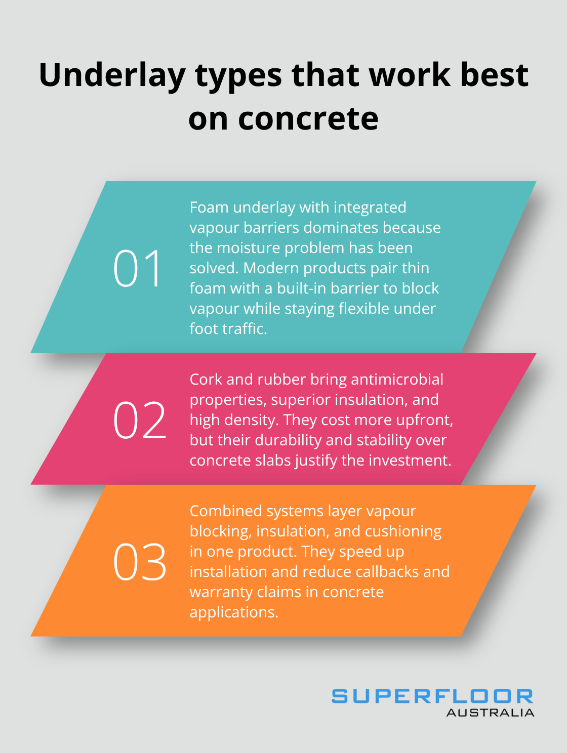 Three top underlay approaches for concrete floors in Australia. - laminate underlay for concrete floors