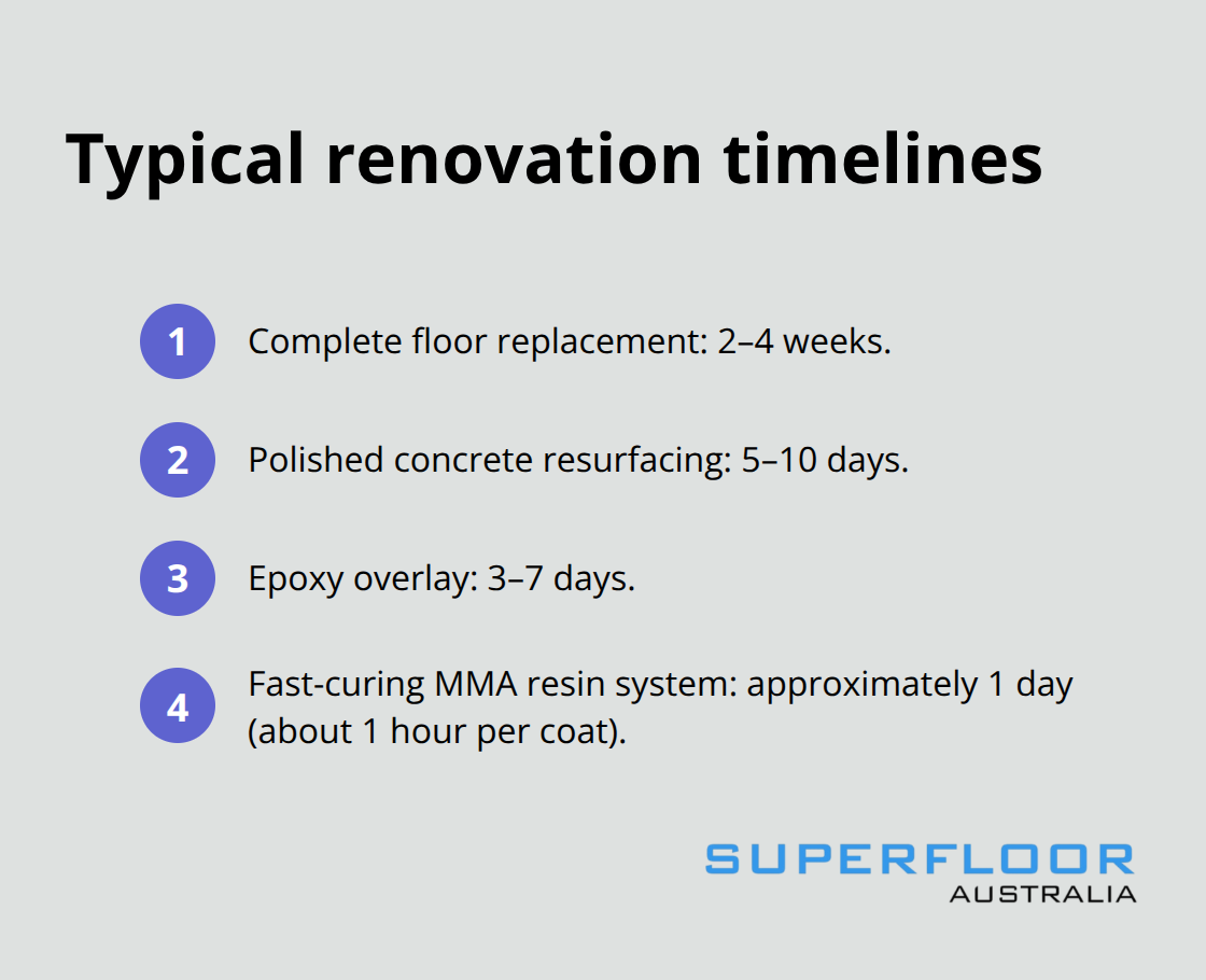 Comparison of installation durations for common industrial flooring methods in Australia - large facility floor upgrade