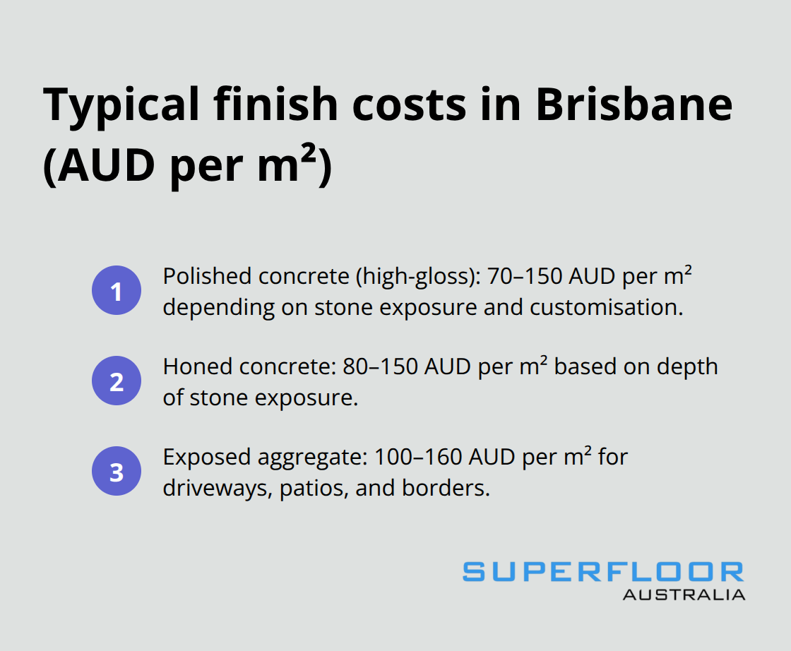 Cost ranges for polished, honed, and exposed aggregate concrete finishes in Brisbane. - modern concrete floors Brisbane