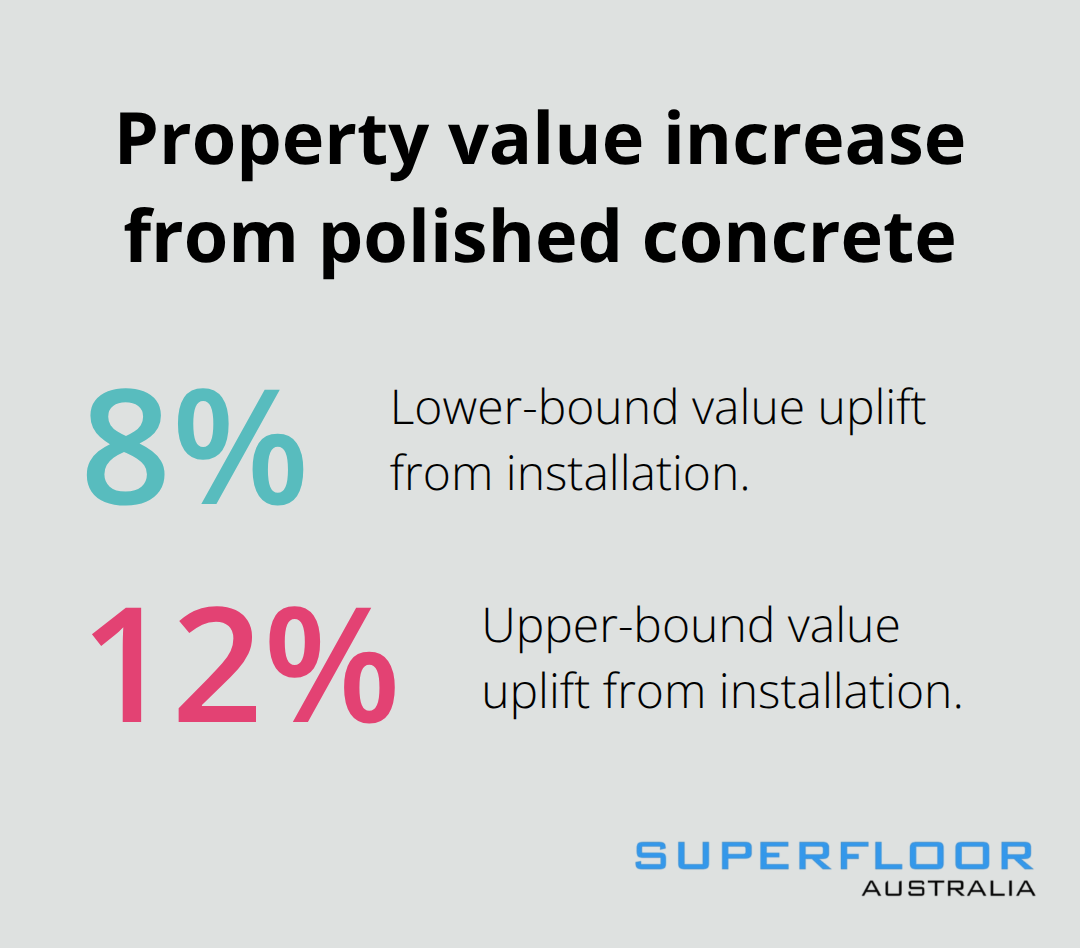 Range of property value uplift after installing polished concrete in Australia - modern polished concrete Brisbane