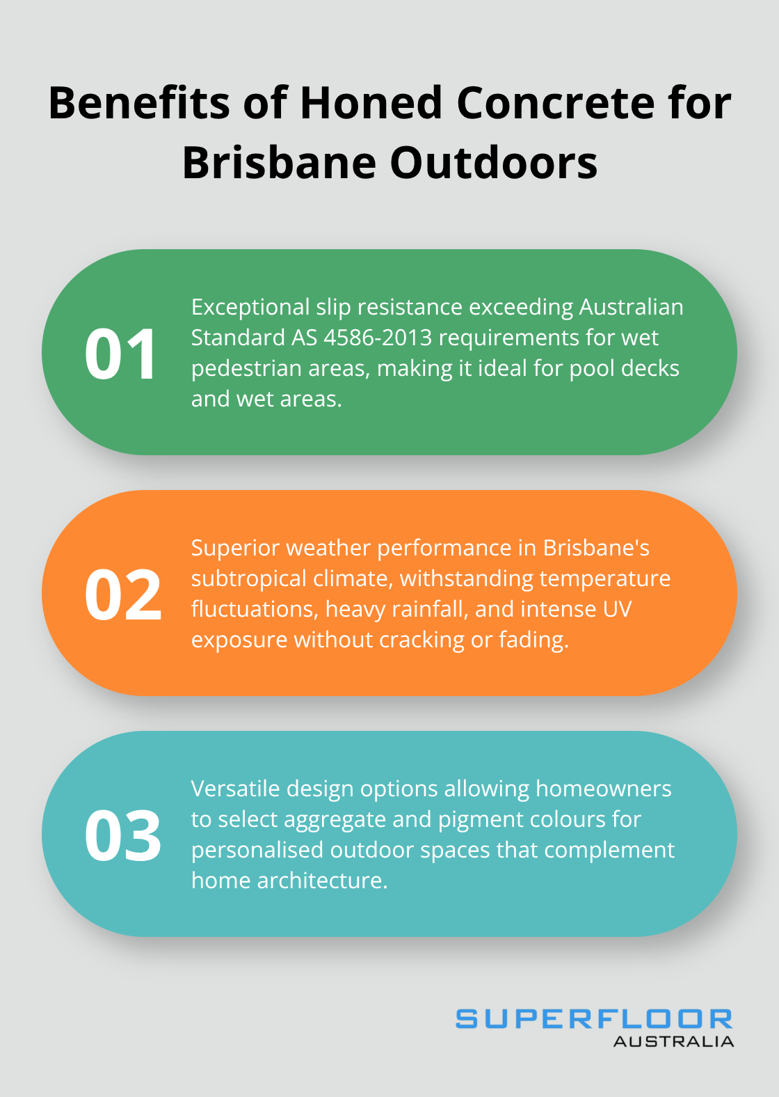 Ordered list chart highlighting three key benefits of honed concrete for outdoor spaces in Brisbane: slip resistance, weather performance, and design flexibility - outdoor honed concrete