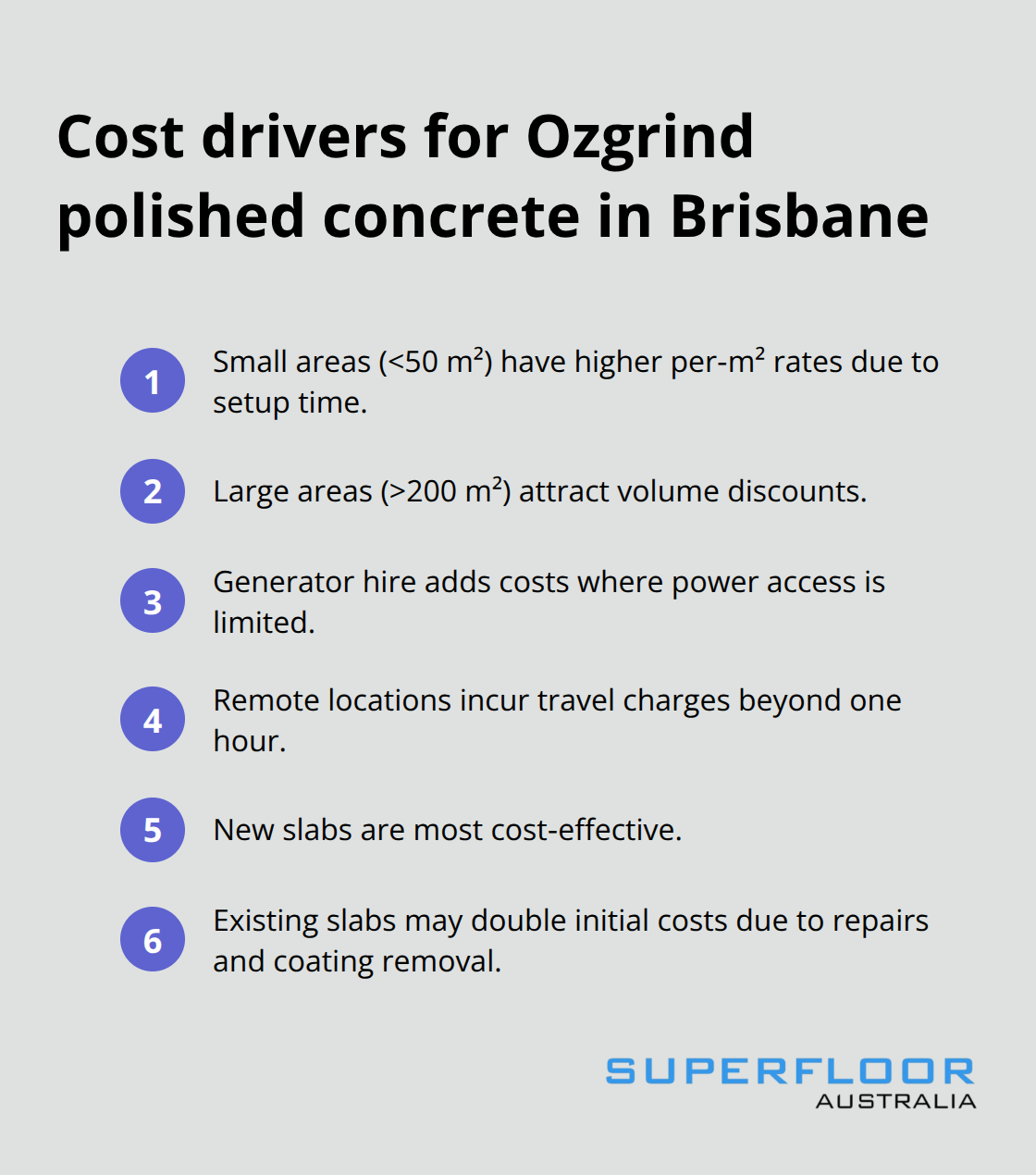 Compact ordered list outlining the main cost factors for Ozgrind projects in Brisbane - ozgrind polished concrete brisbane