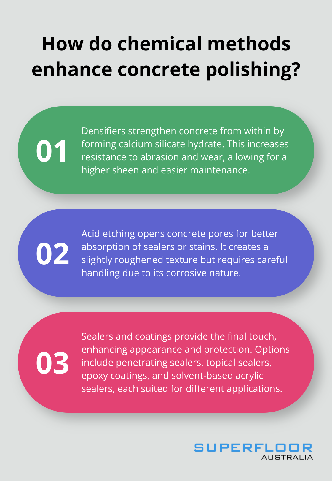 Infographic: How do chemical methods enhance concrete polishing? - polish rough concrete