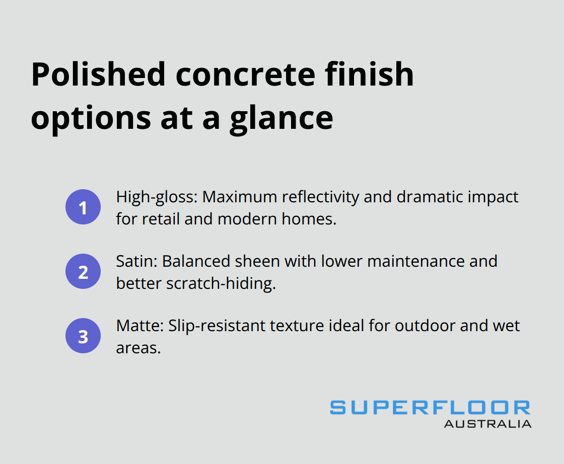 Quick comparison of high-gloss, satin, and matte polished concrete finishes for Brisbane properties