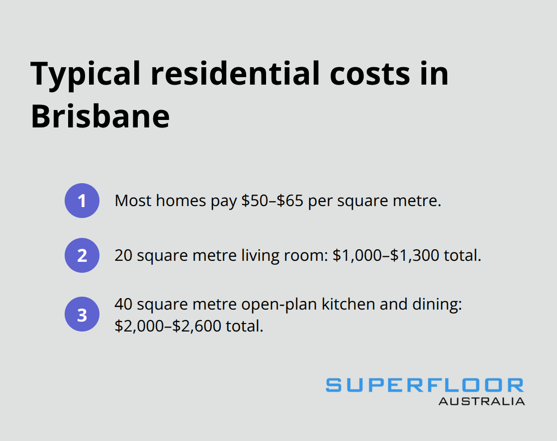 Snapshot of common residential polished concrete costs and per‑metre rates in Brisbane - polished concrete Brisbane costs