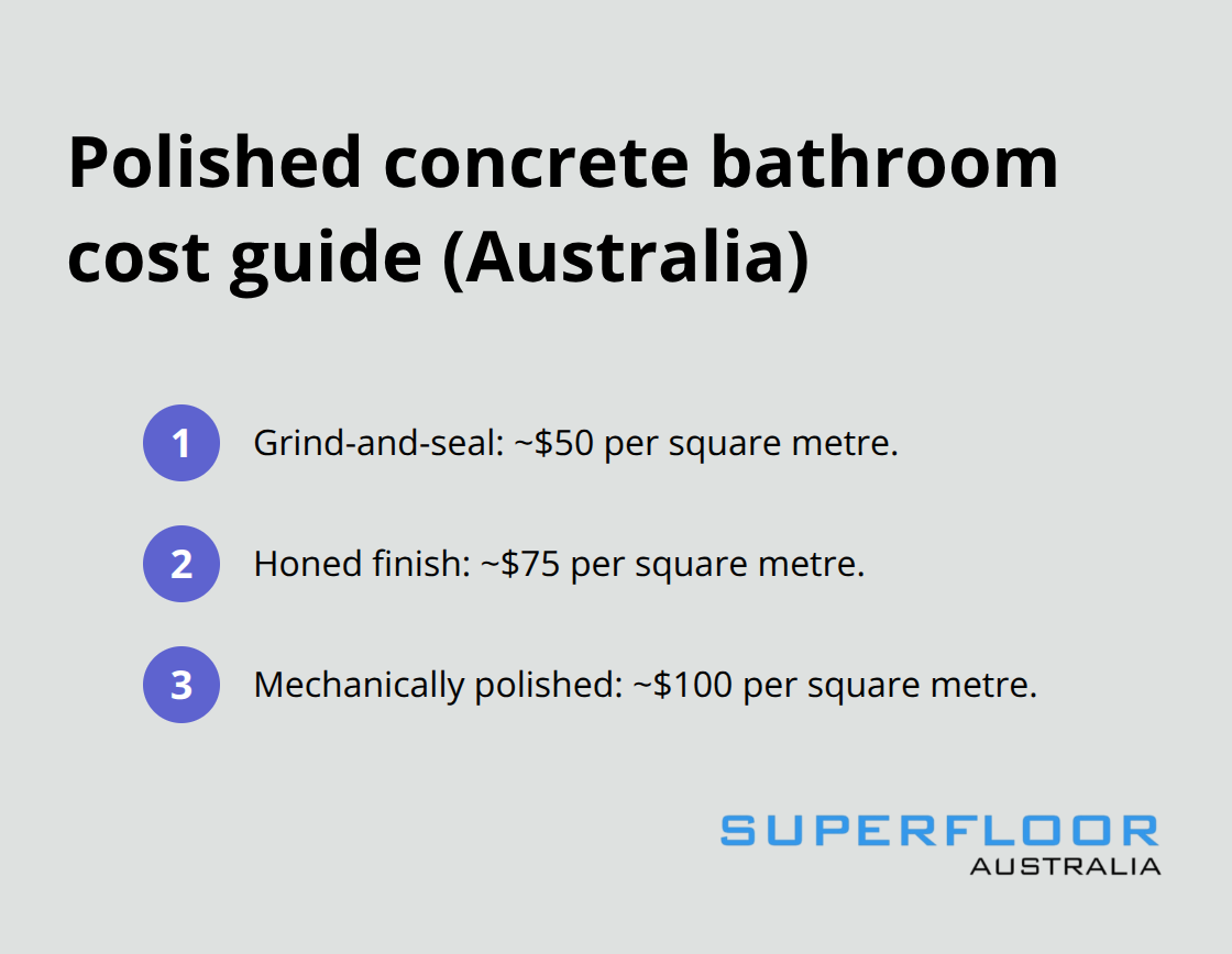 Cost tiers for bathroom polished concrete finishes in Australia per square metre - polished concrete bathrooms
