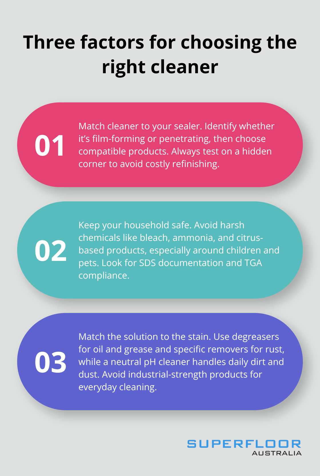 Three key considerations for selecting a polished concrete cleaner in Australia.