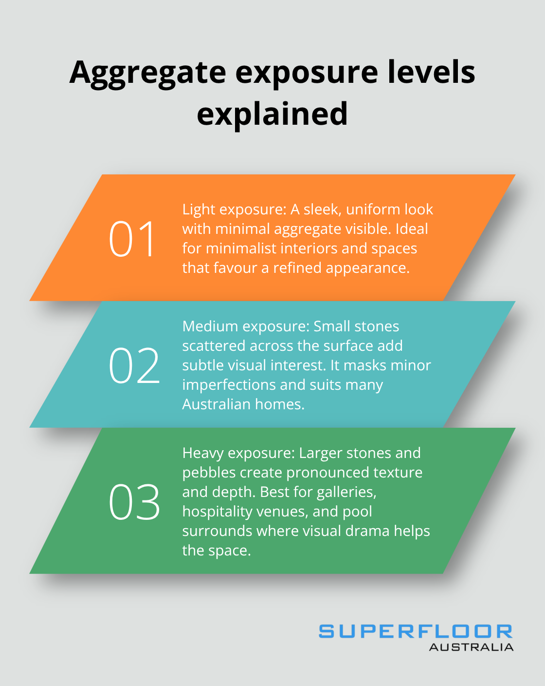 Light, medium, and heavy aggregate exposure in polished concrete - polished concrete colors