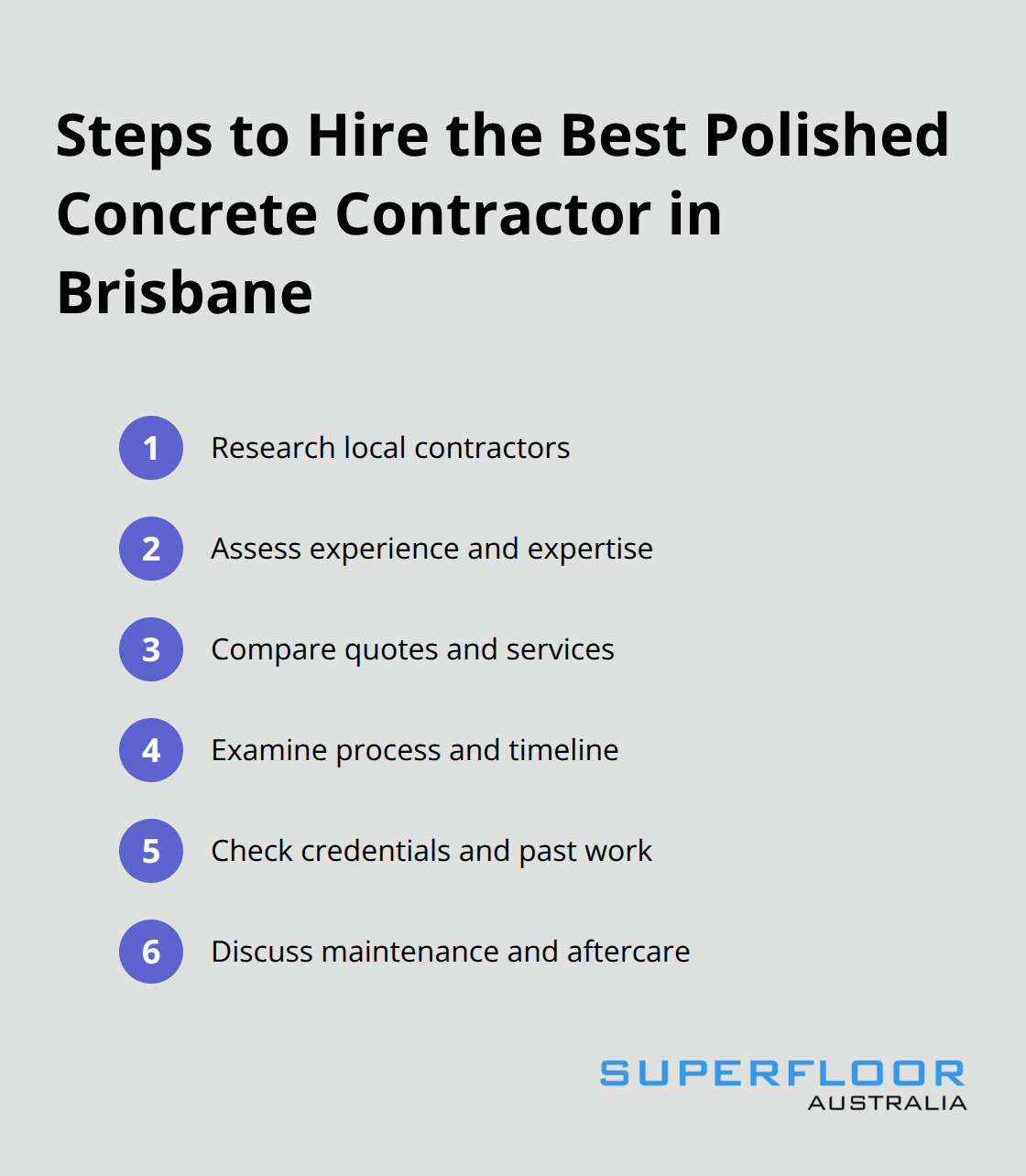 Ordered list showing six steps to hire the best polished concrete contractor in Brisbane: research local contractors, assess experience and expertise, compare quotes and services, examine process and timeline, check credentials and past work, and discuss maintenance and aftercare.