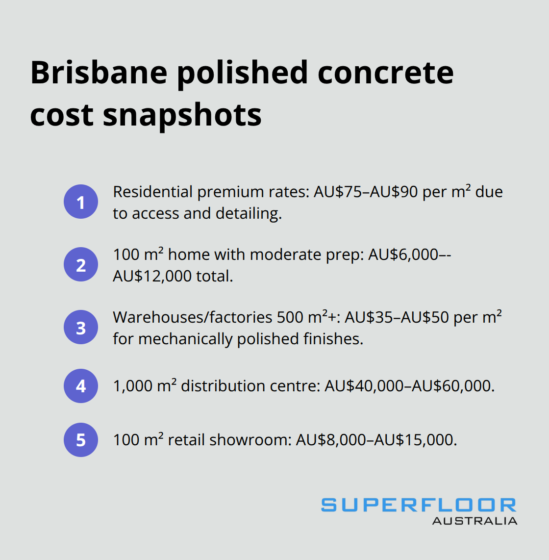 Compact list of typical Brisbane polished concrete cost examples - polished concrete cost Brisbane