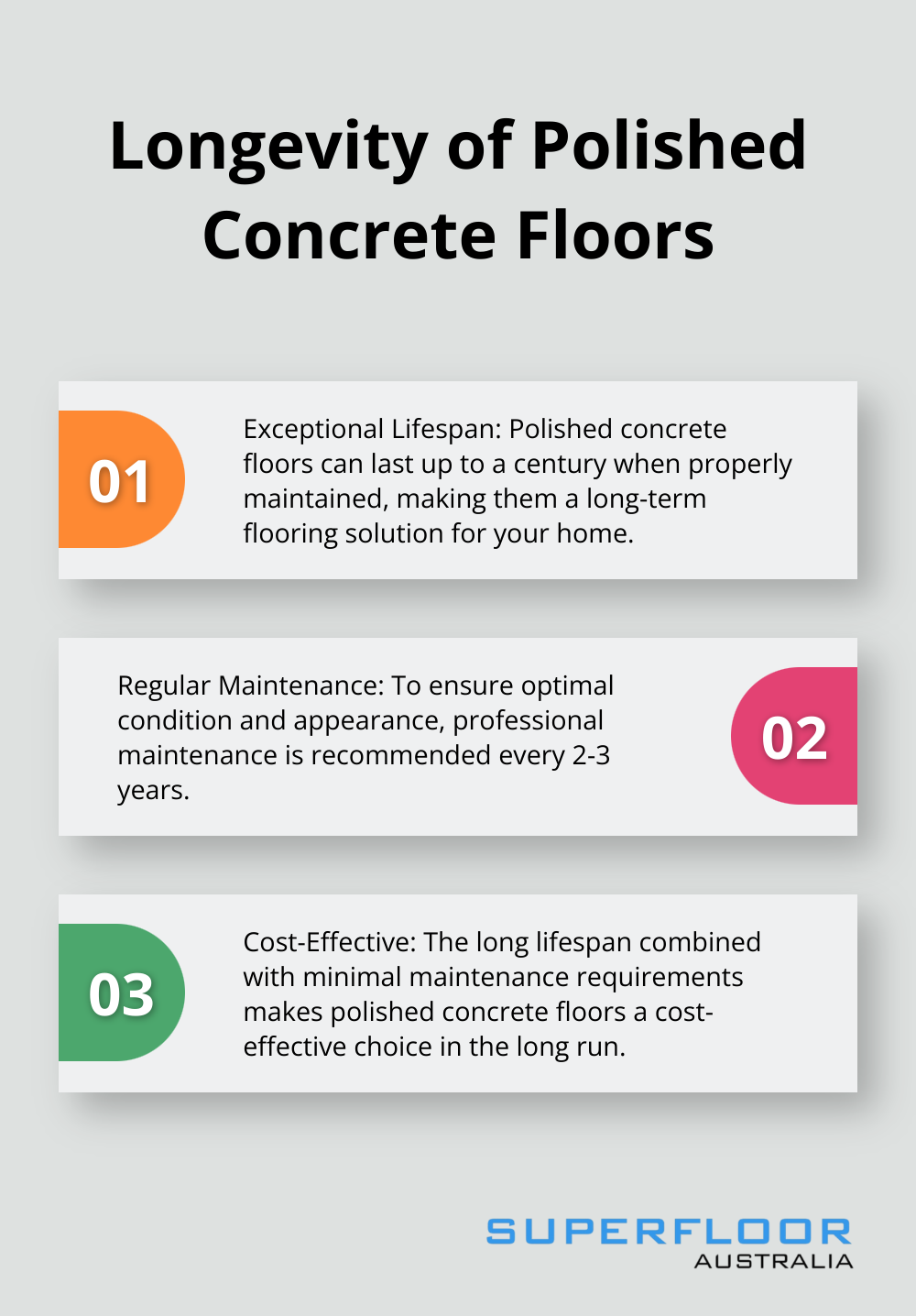 Chart illustrating the lifespan and maintenance intervals of polished concrete floors - polished concrete floor house