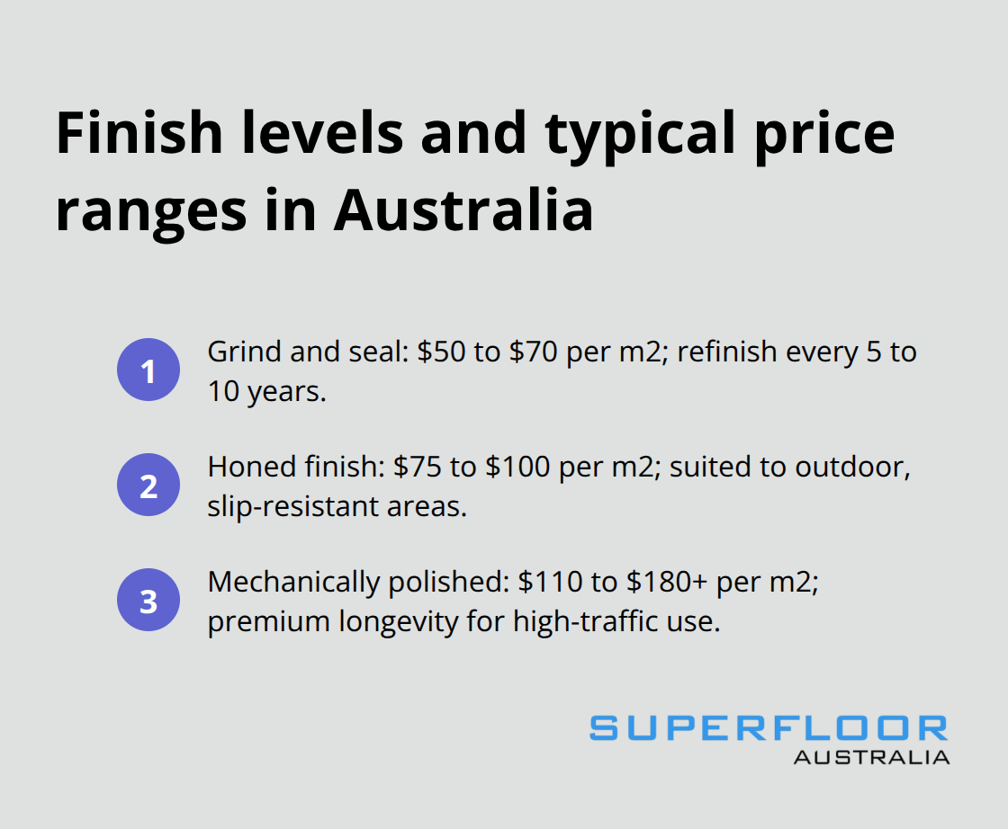 Price ranges for grind and seal, honed, and mechanically polished finishes (per m2) - polished concrete flooring cost