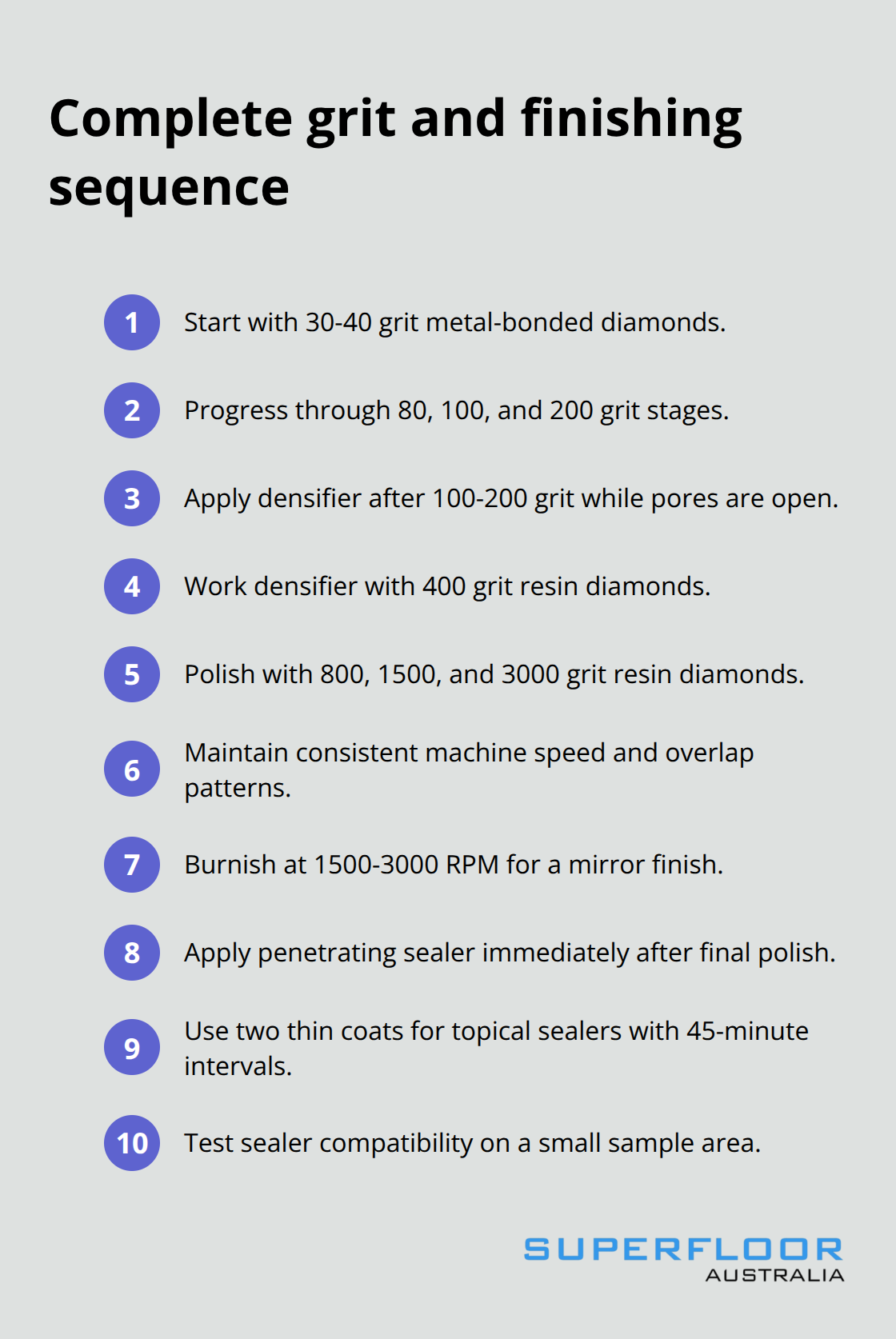 Step-by-step grit progression and finishing workflow for polished concrete - polished concrete flooring finish