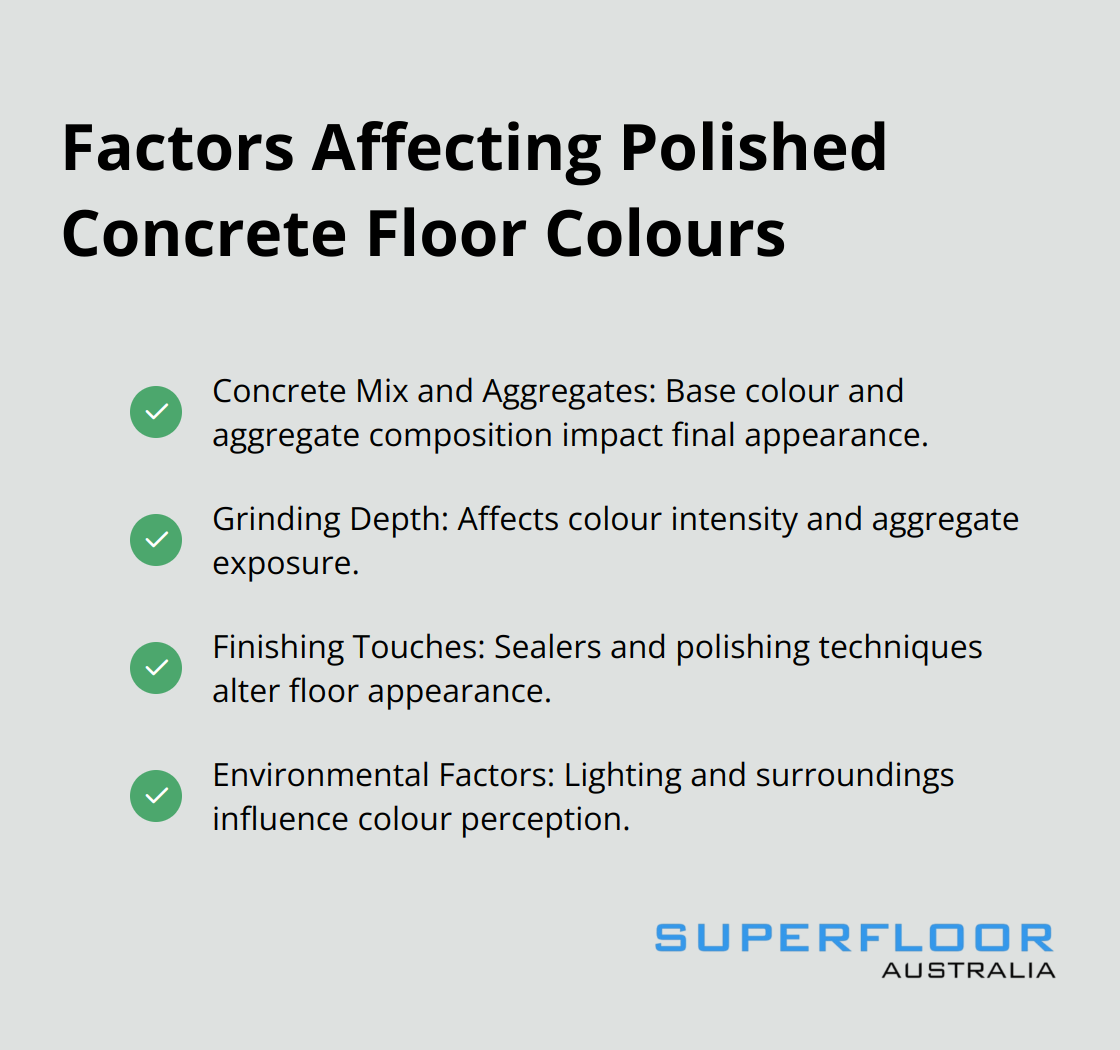 A checkmark list showing four factors that affect polished concrete floor colours: Concrete Mix and Aggregates, Grinding Depth, Finishing Touches, and Environmental Factors. - polished concrete floors colours
