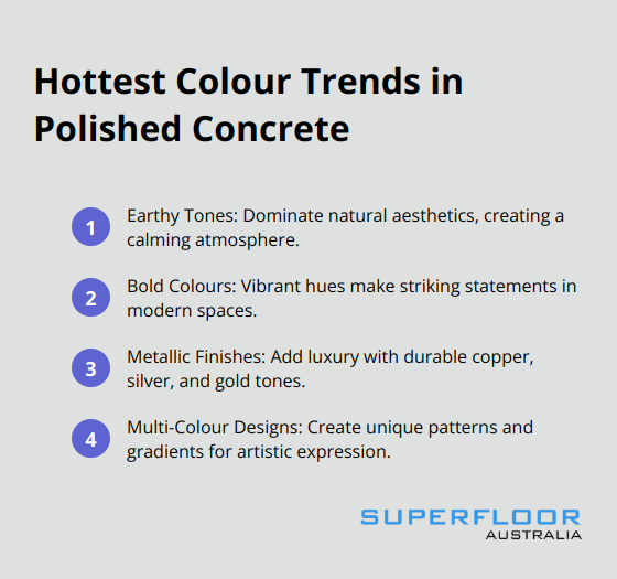 An ordered list showing four popular colour trends in polished concrete: Earthy Tones, Bold Colours, Metallic Finishes, and Multi-Colour Designs. - polished concrete floors colours