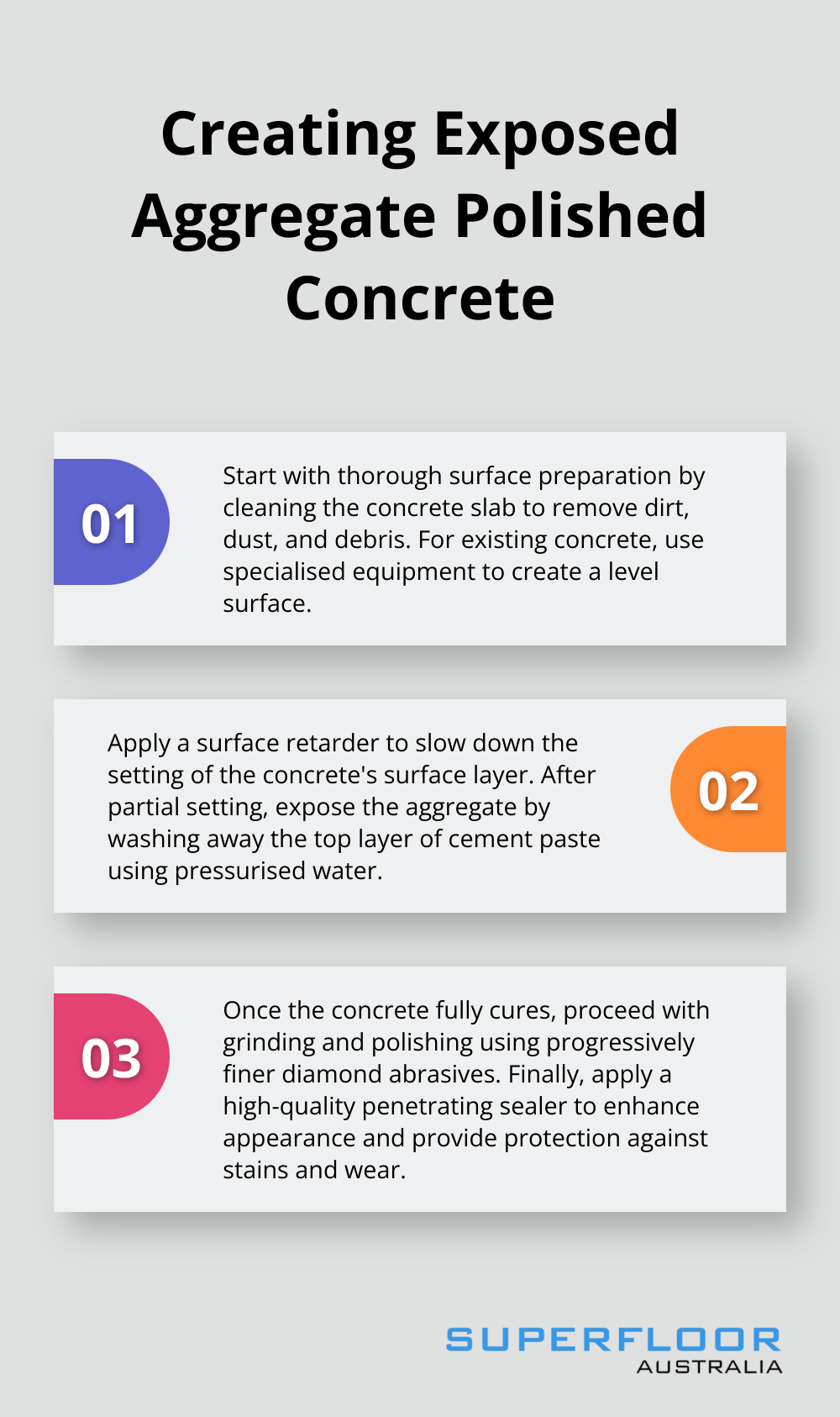 Ordered list chart showing the five main steps in creating exposed aggregate polished concrete: Surface Preparation, Application of Surface Retarder, Exposing the Aggregate, Grinding and Polishing, and Sealing for Protection - polished concrete floors exposed aggregate