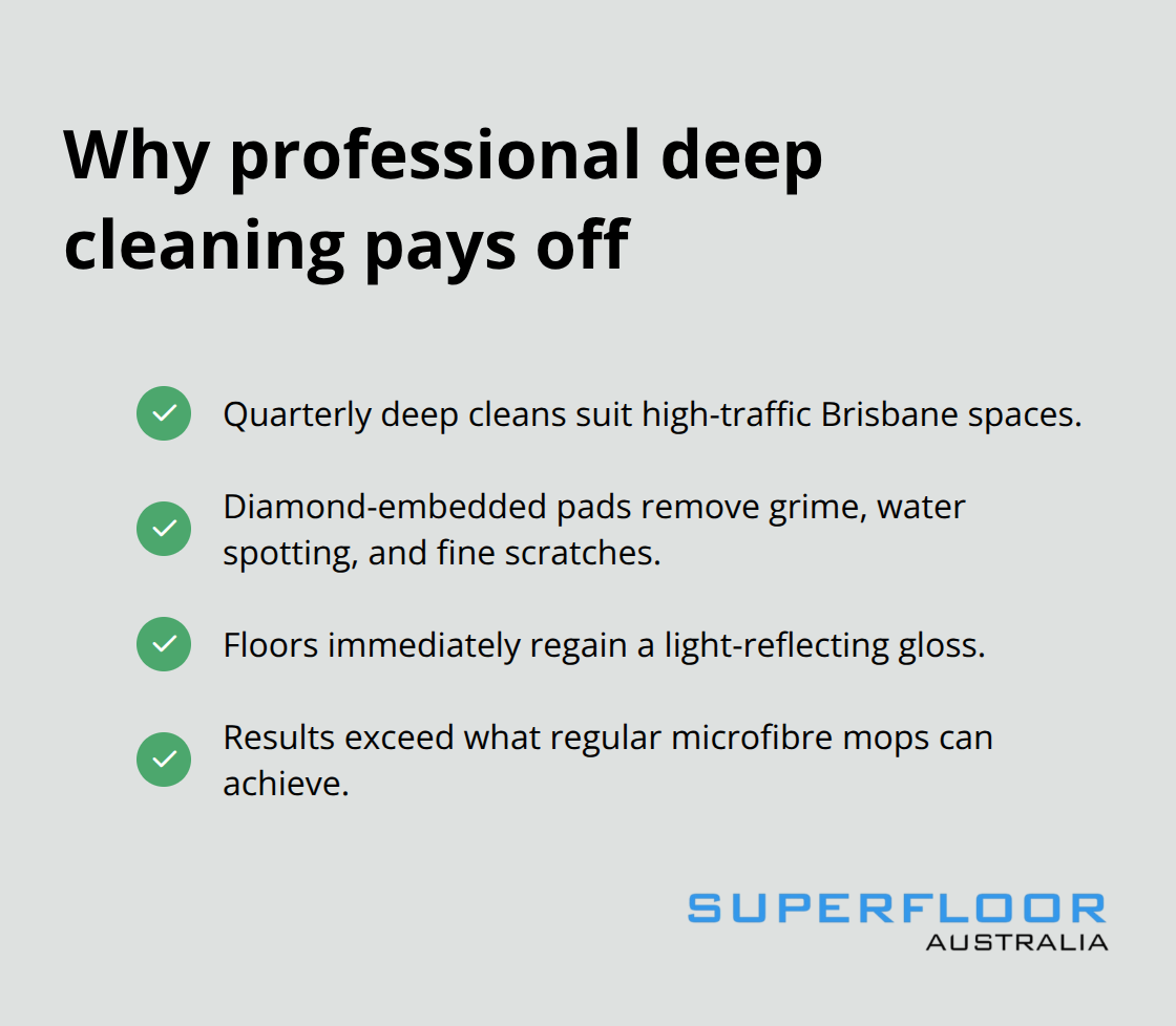 Checklist of benefits from scheduled professional maintenance for polished concrete