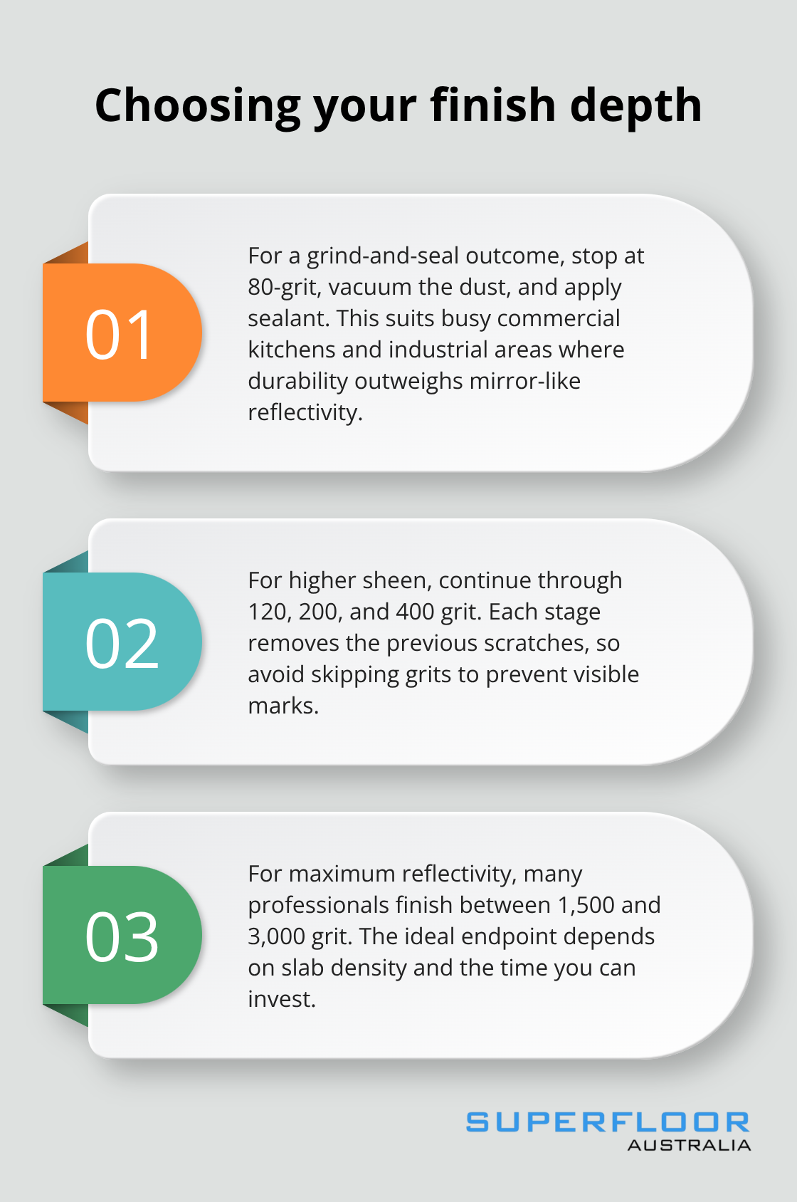 Three ways to set polishing depth and reflectivity - polished concrete render