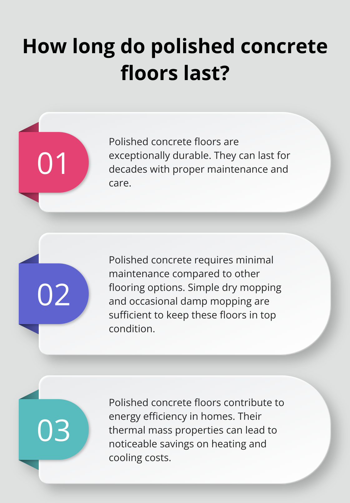 Infographic: How long do polished concrete floors last?