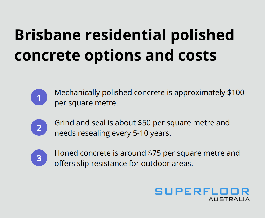 Quick cost guide for residential polished concrete options in Brisbane - polished concrete services Brisbane
