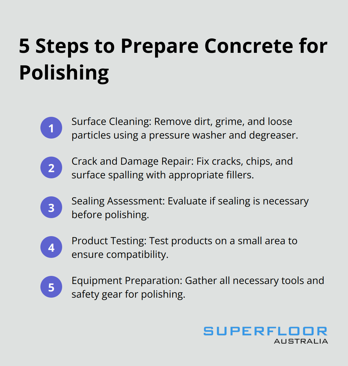 An ordered list showing 5 steps to prepare concrete for polishing: Surface Cleaning, Crack and Damage Repair, Sealing Assessment, Product Testing, and Equipment Preparation. - polishing concrete steps