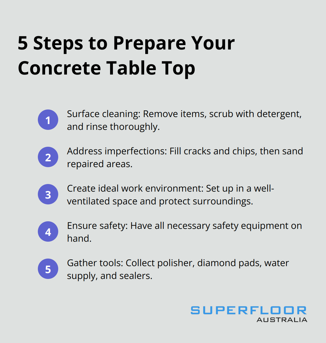 An ordered list showing five steps to prepare a concrete table top: surface cleaning, addressing imperfections, creating an ideal work environment, ensuring safety, and gathering tools. - polishing concrete table top